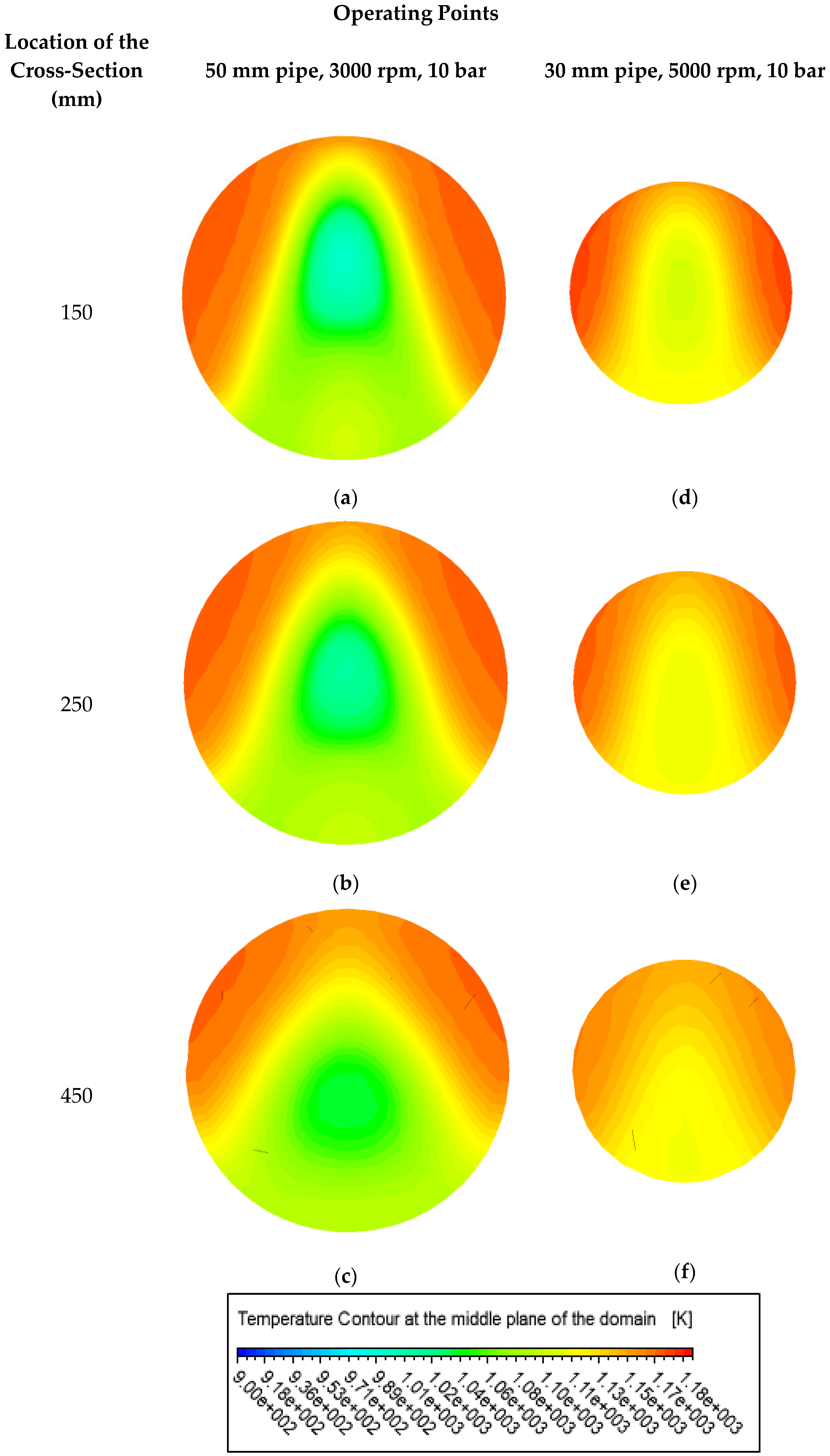 Sustainability 15 04559 g022