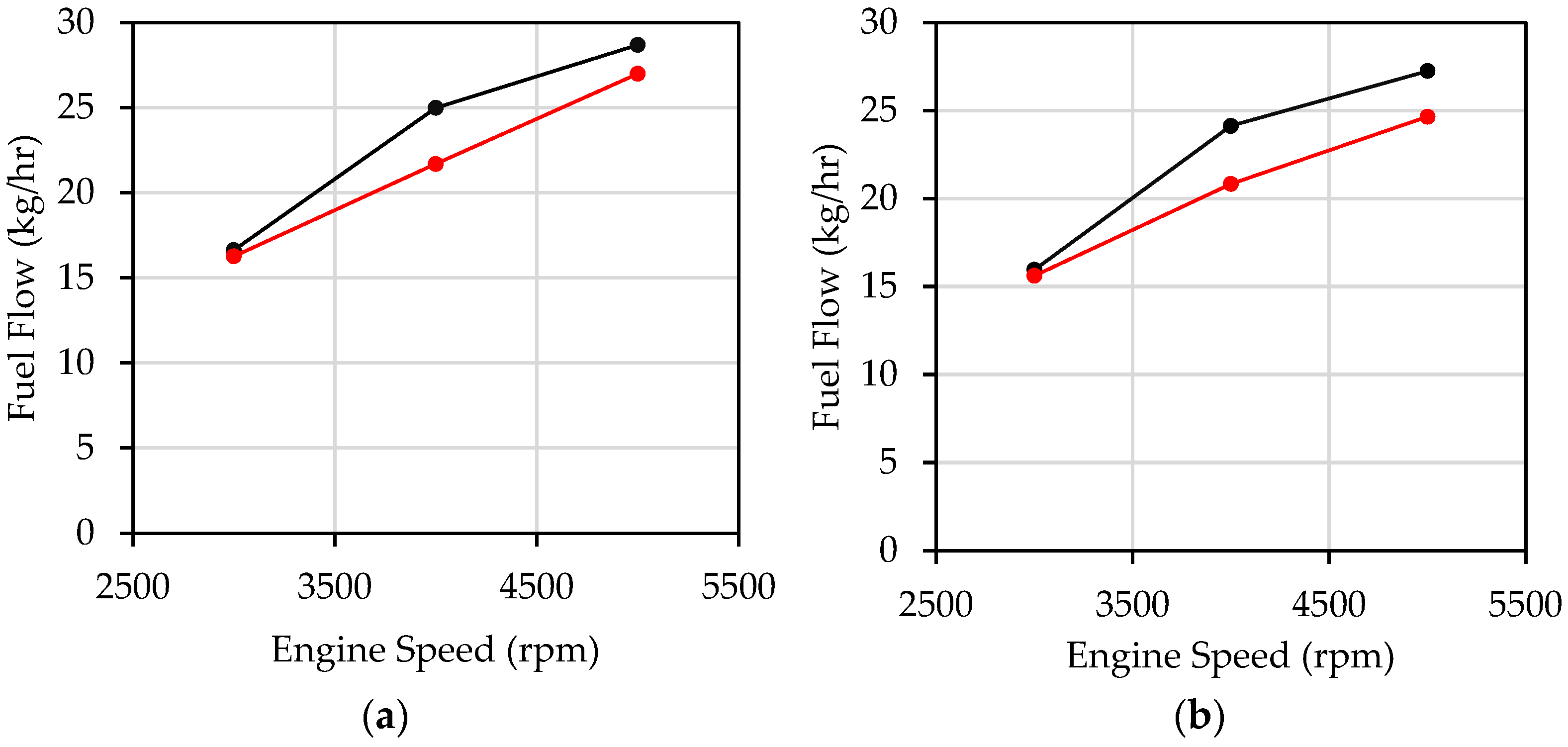 Sustainability 15 04559 g023a