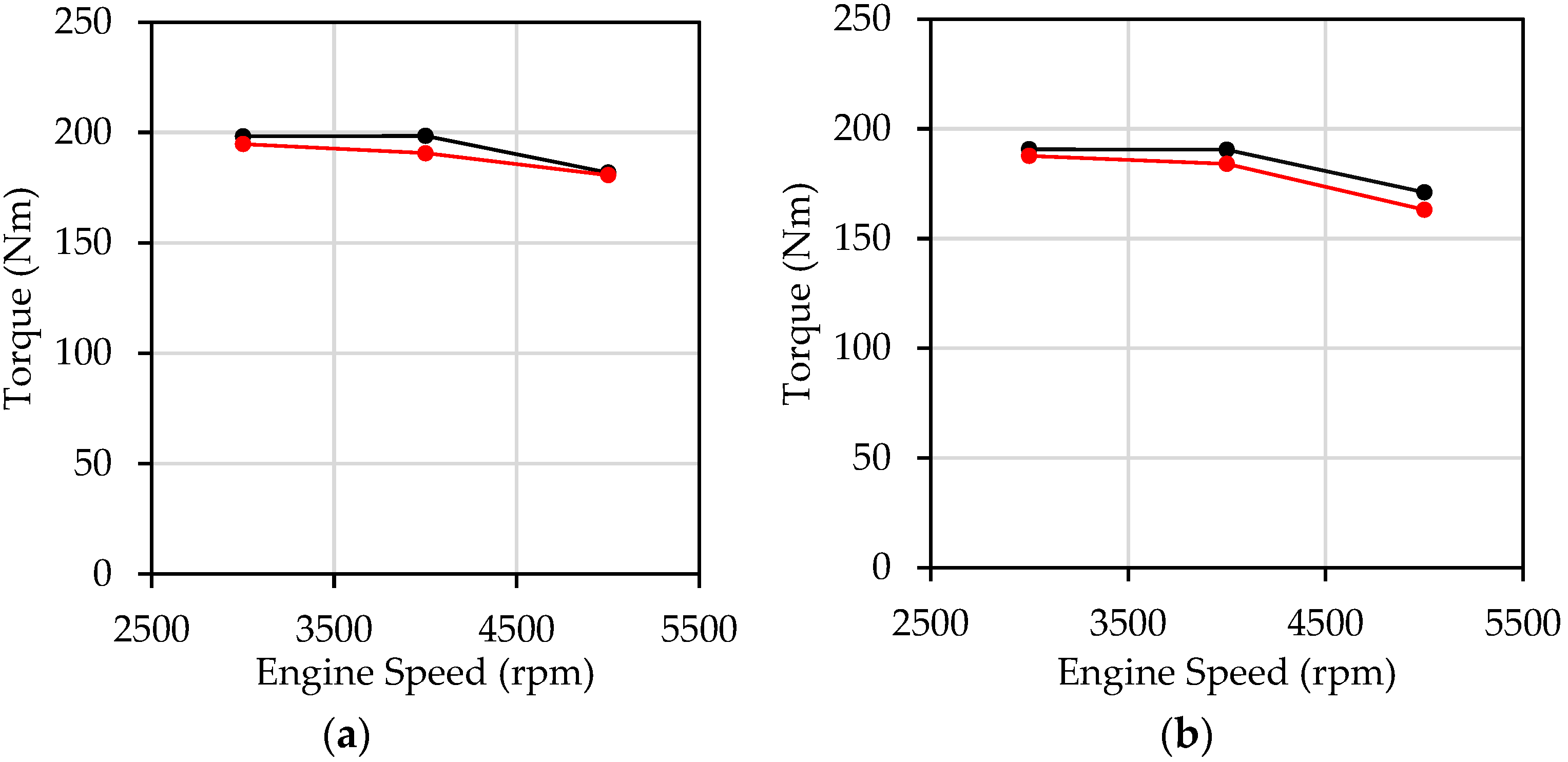 Sustainability 15 04559 g024a