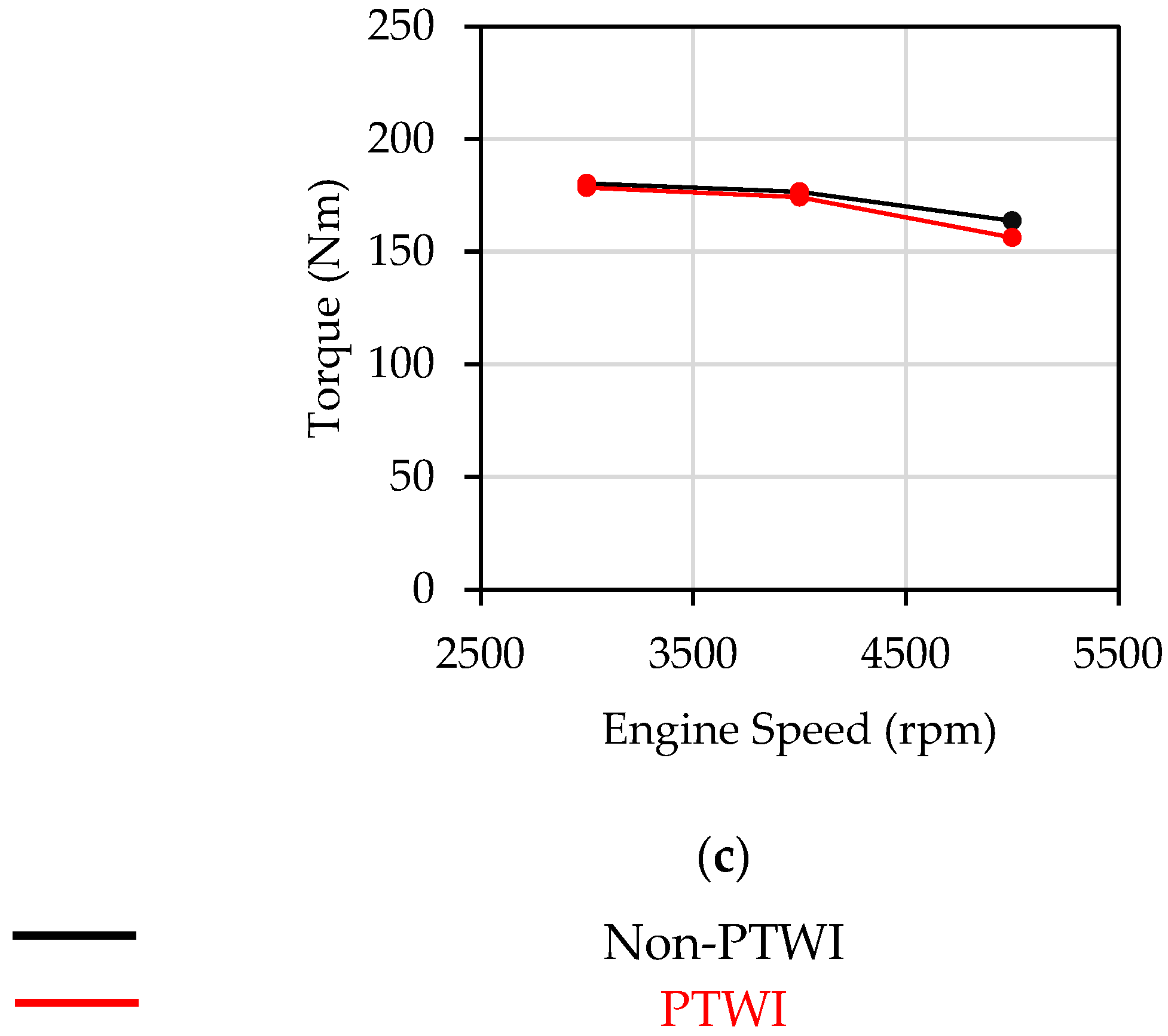 Sustainability 15 04559 g024b