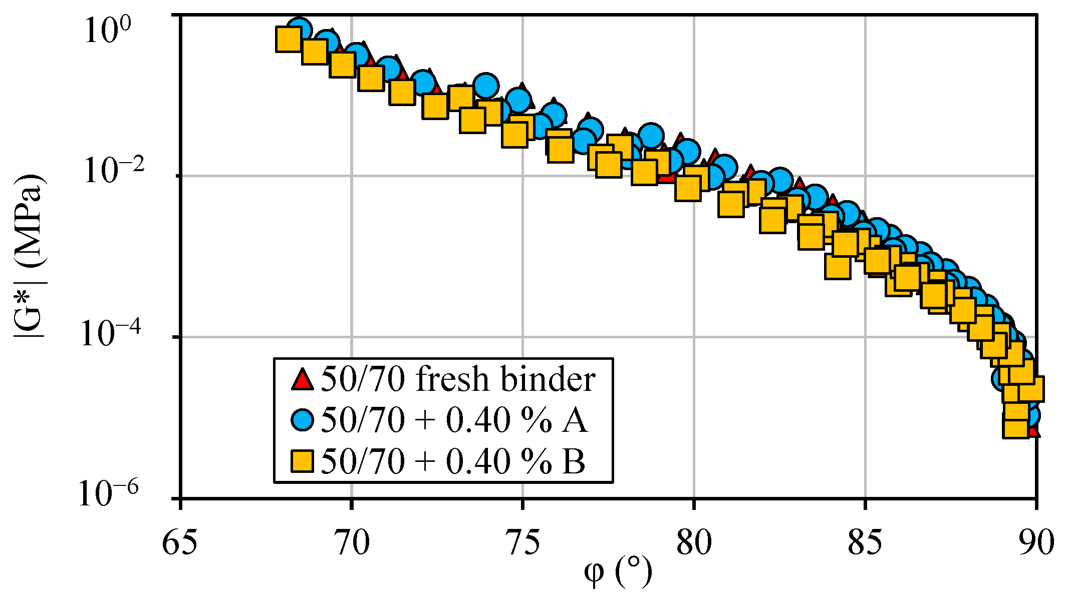Sustainability 15 04560 g007