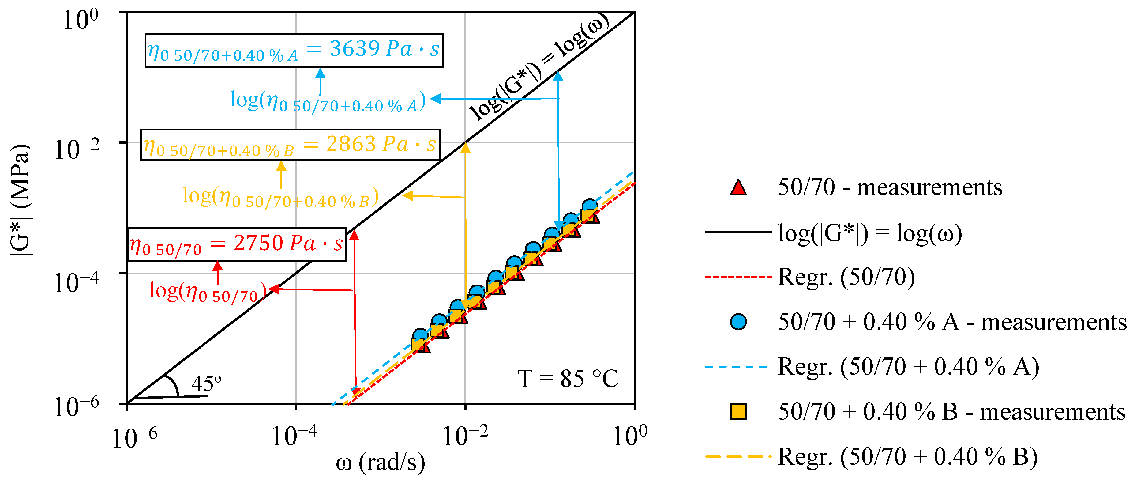Sustainability 15 04560 g010