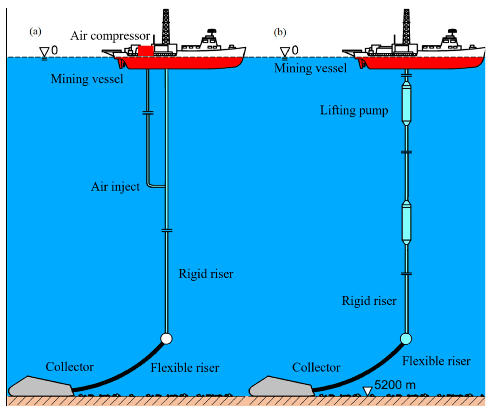 Sustainability 15 04572 g001