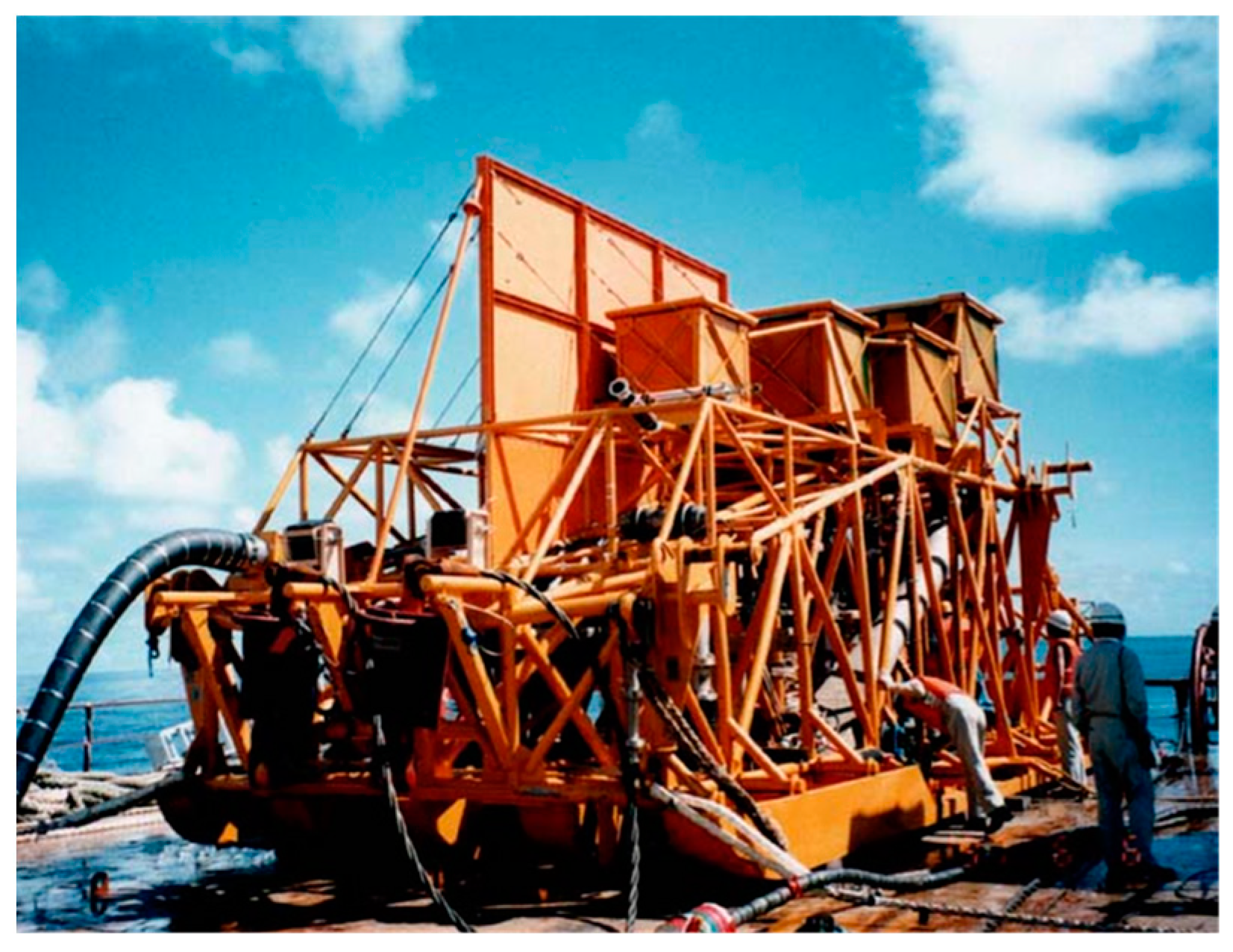 Sustainability 15 04572 g003