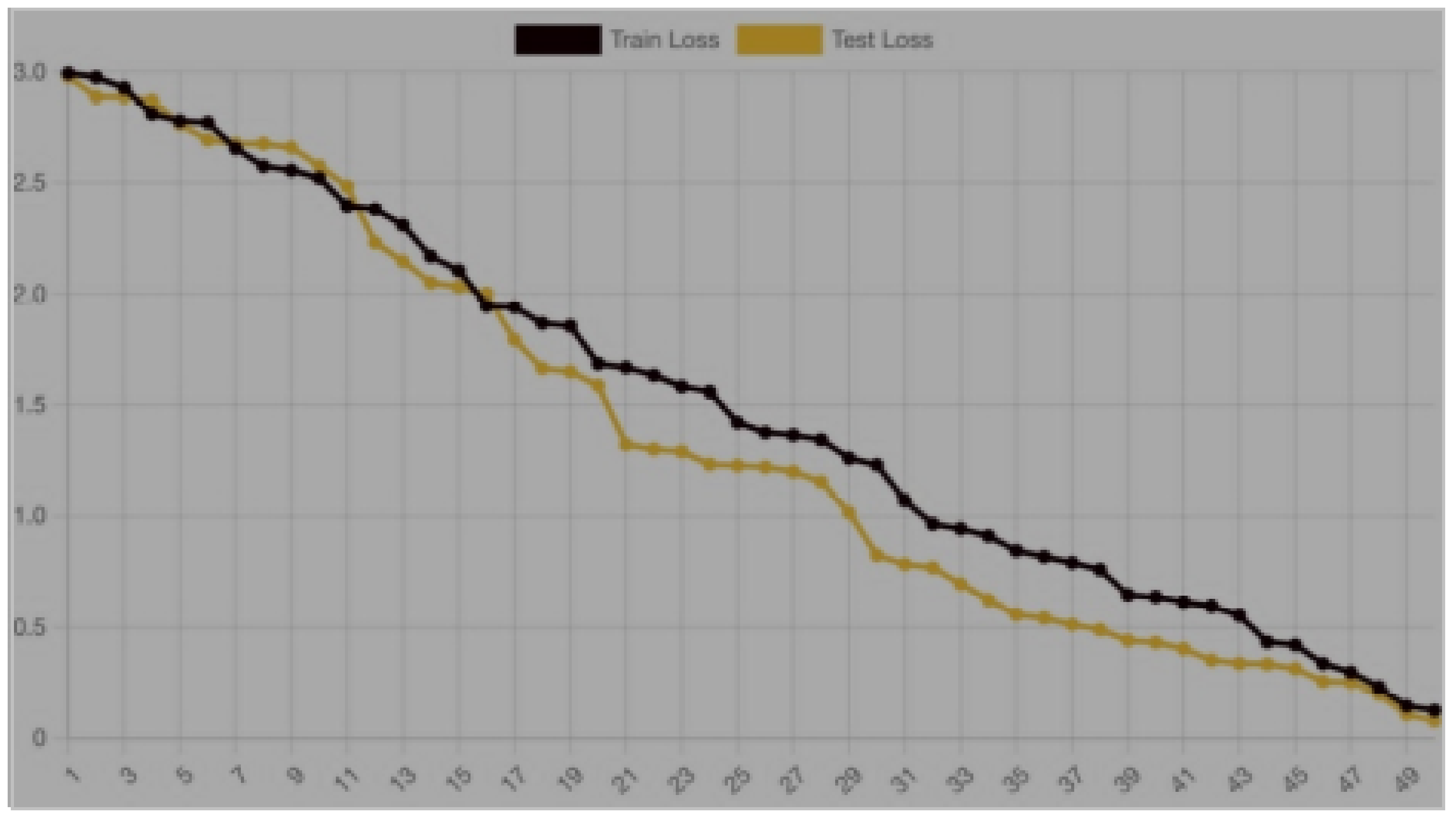 Sustainability 15 04576 g006