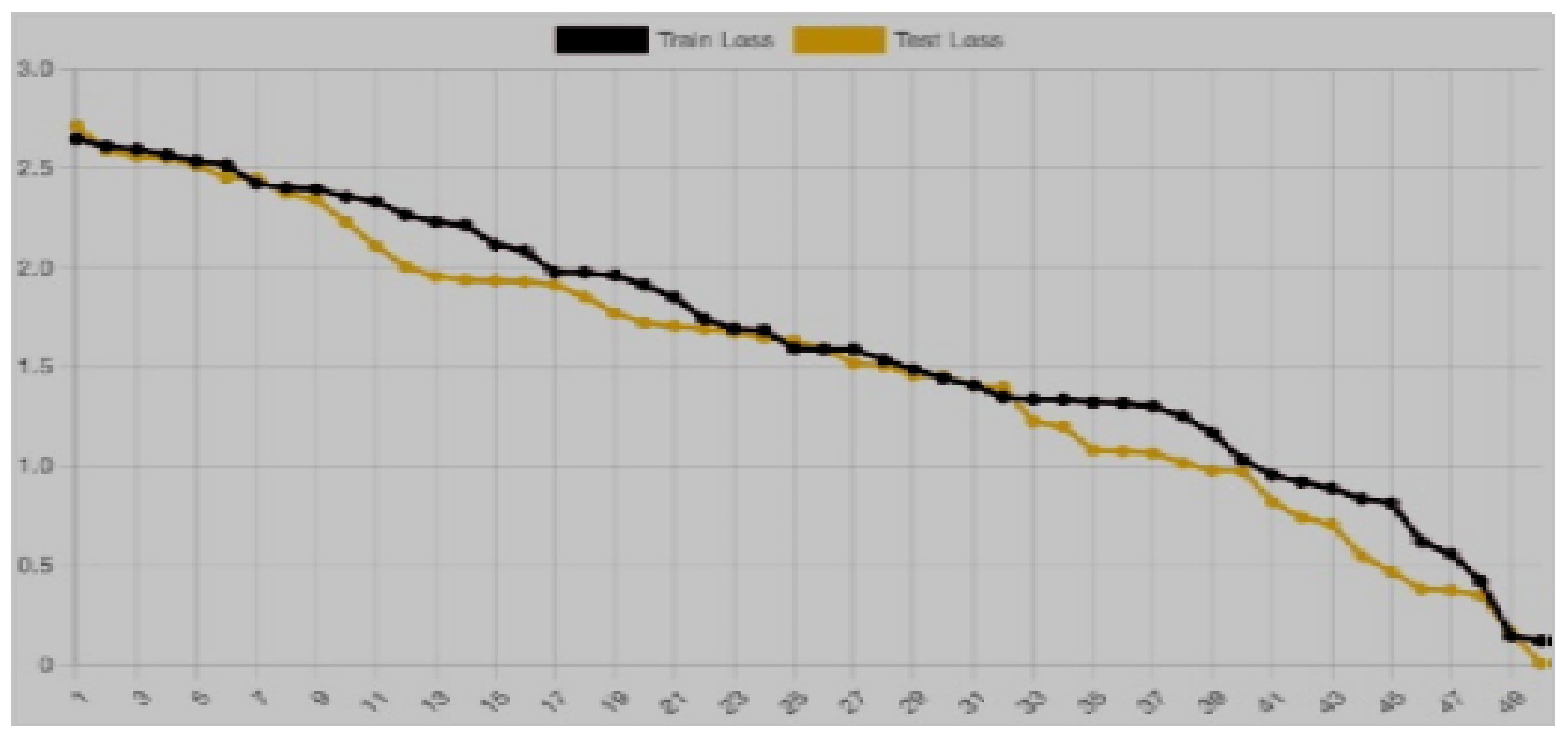 Sustainability 15 04576 g008