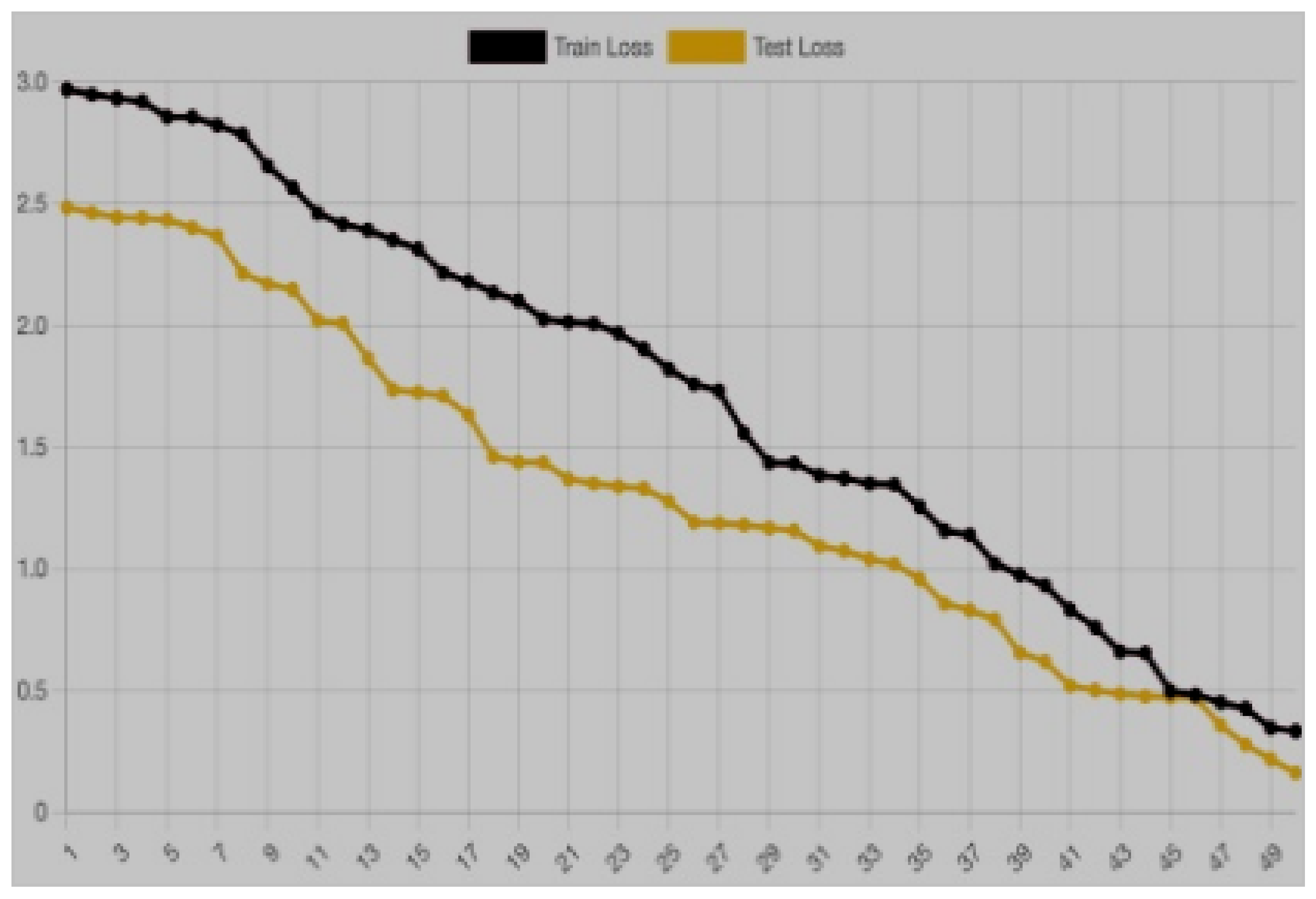 Sustainability 15 04576 g010