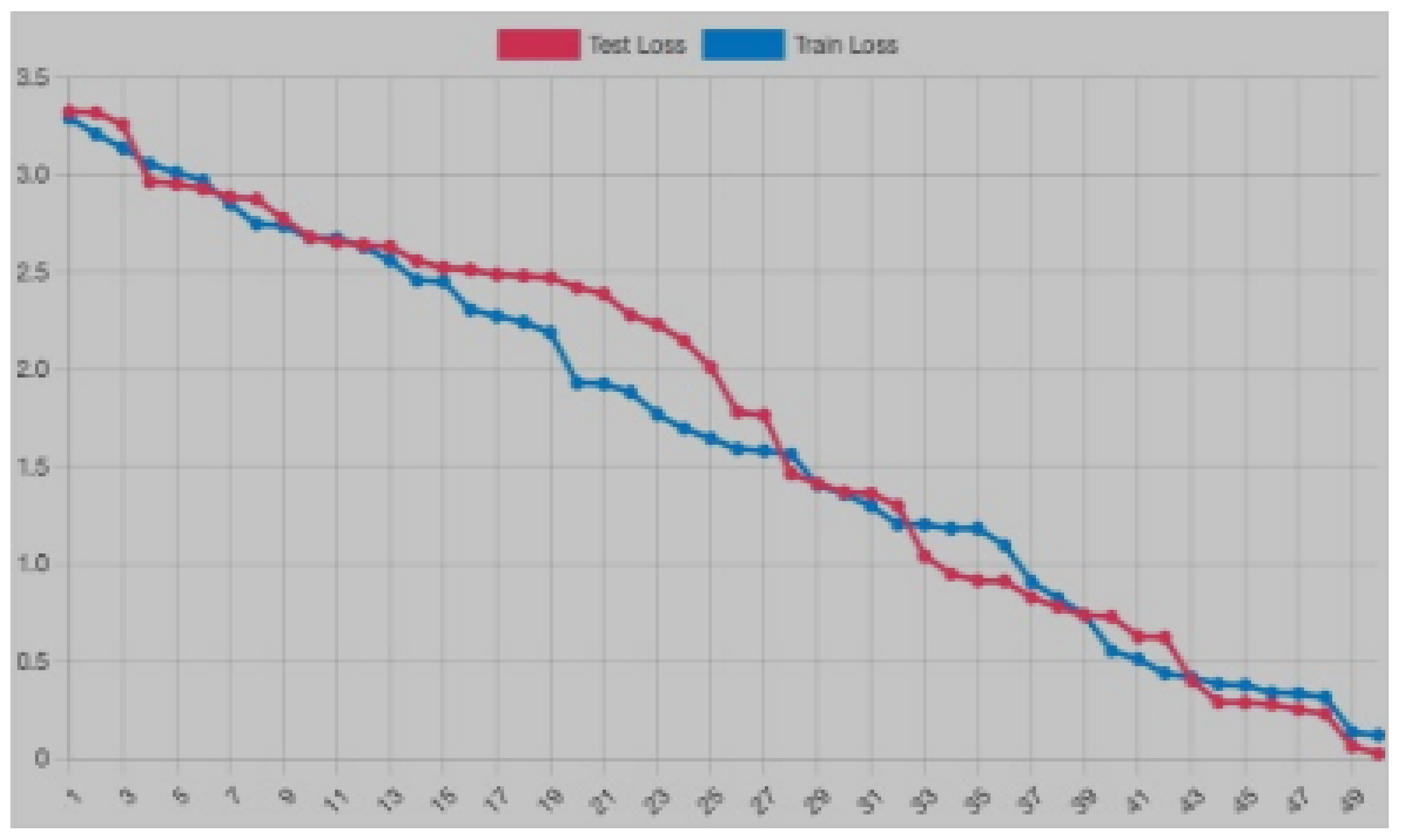 Sustainability 15 04576 g012