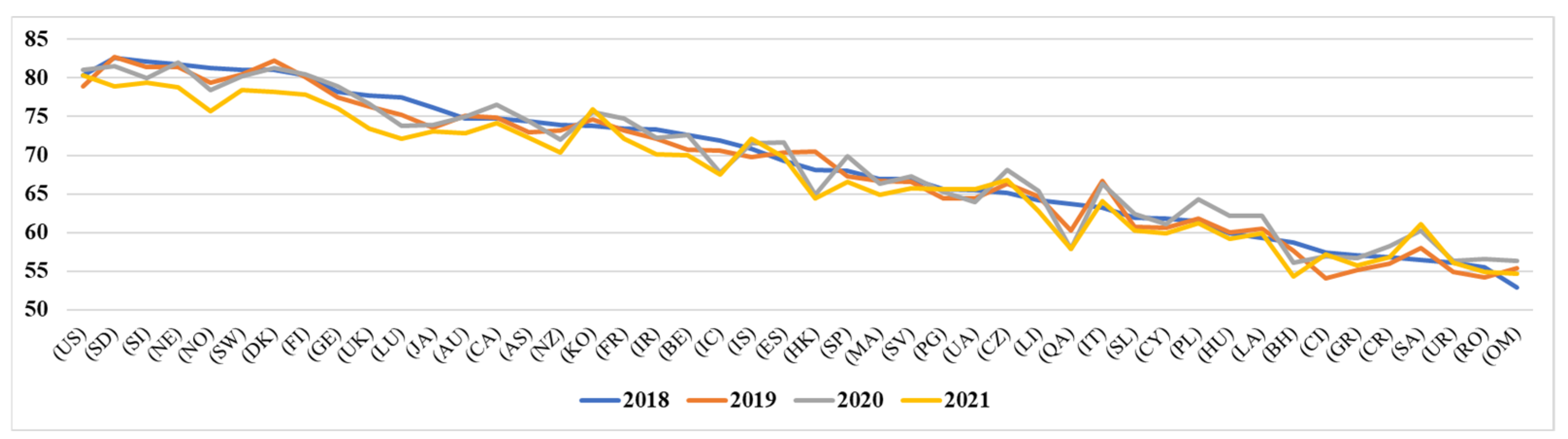 Sustainability 15 04583 g003