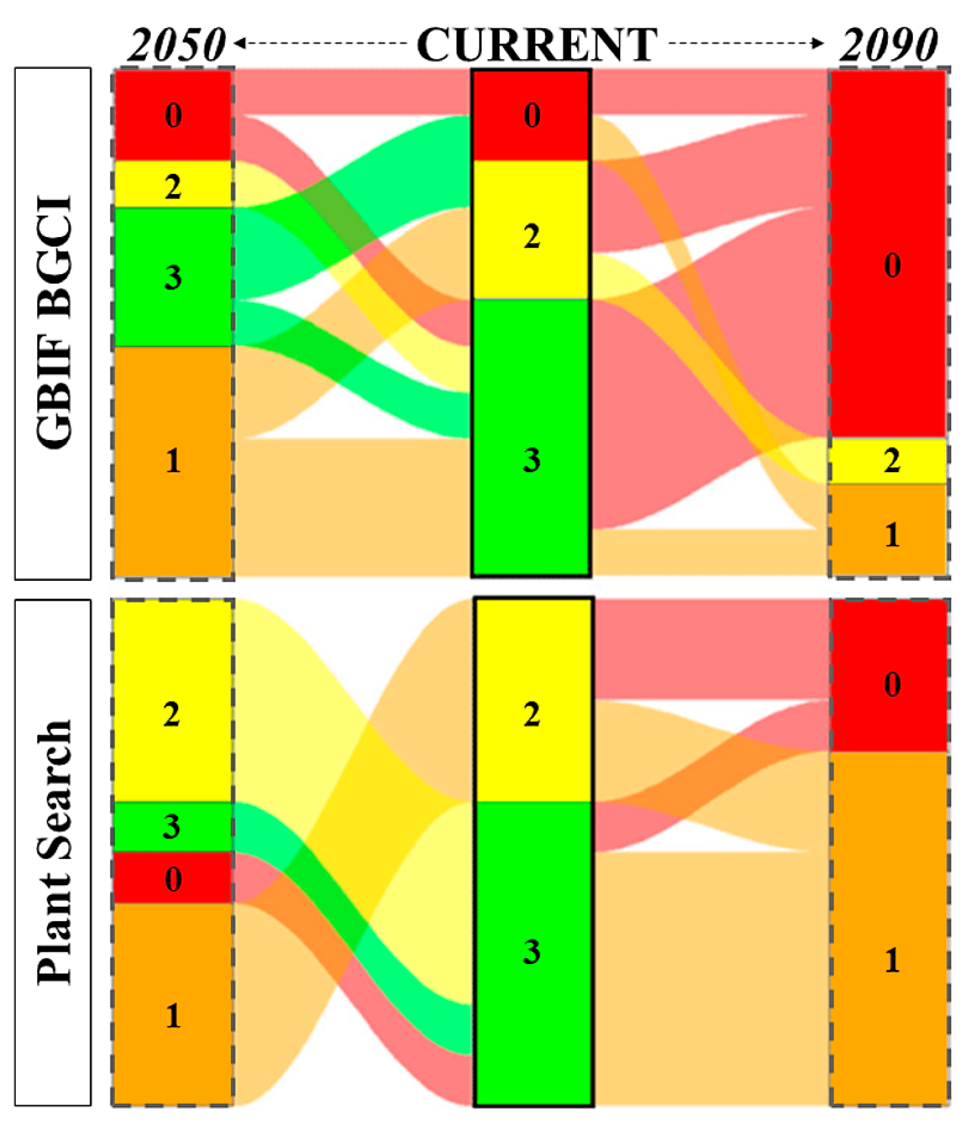 Sustainability 15 04585 g003