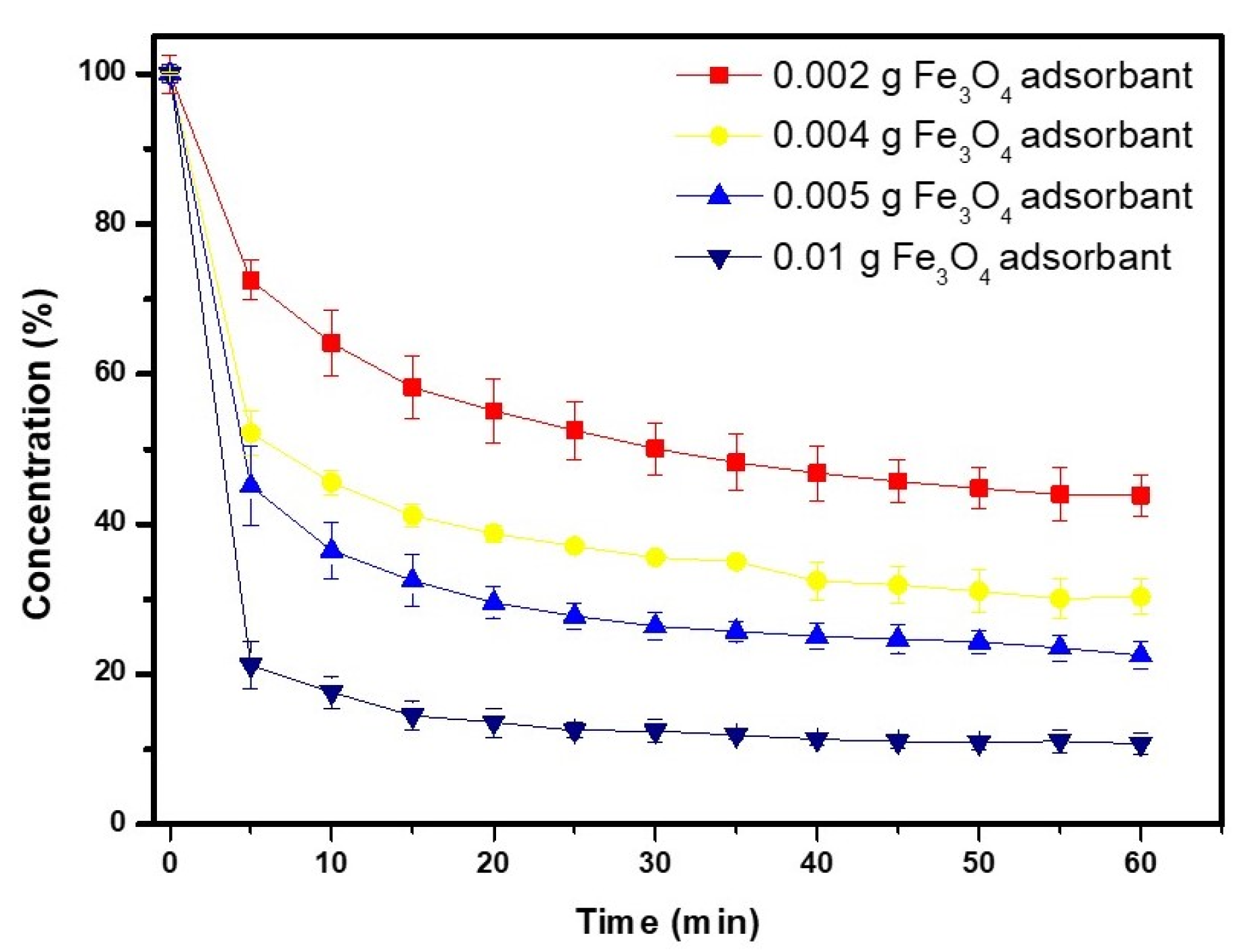Sustainability 15 04586 g007 Sustainability 15 04586 g007