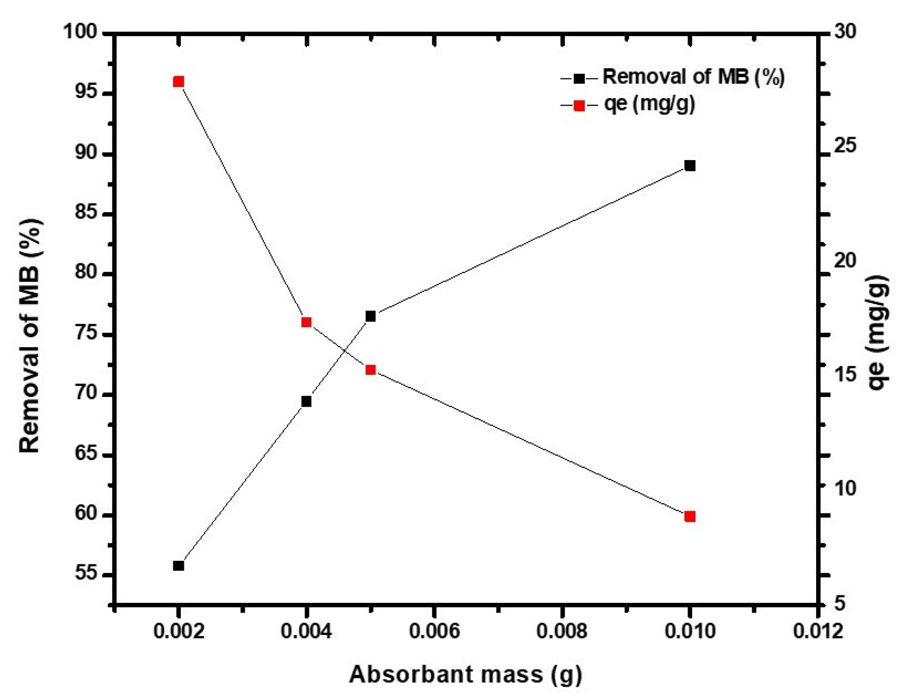 Sustainability 15 04586 g008 Sustainability 15 04586 g008