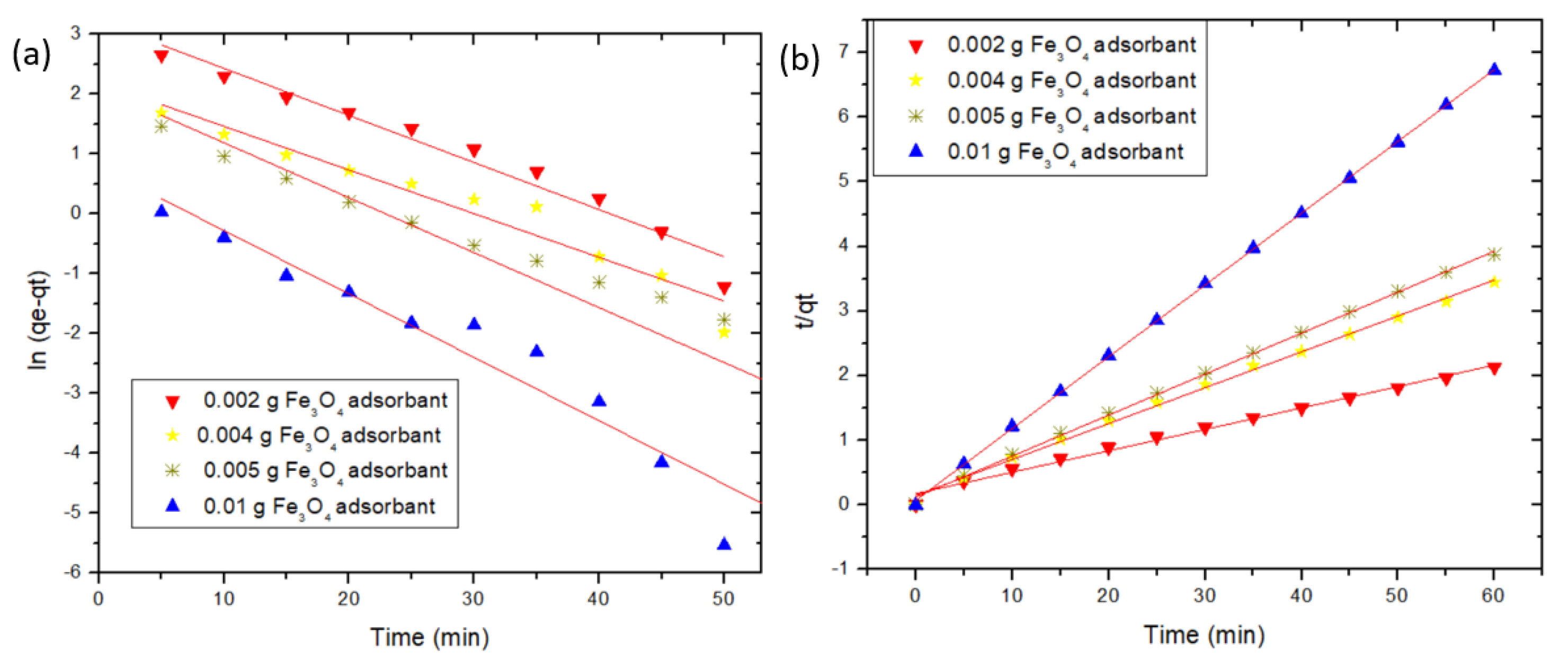 Sustainability 15 04586 g010 Sustainability 15 04586 g010