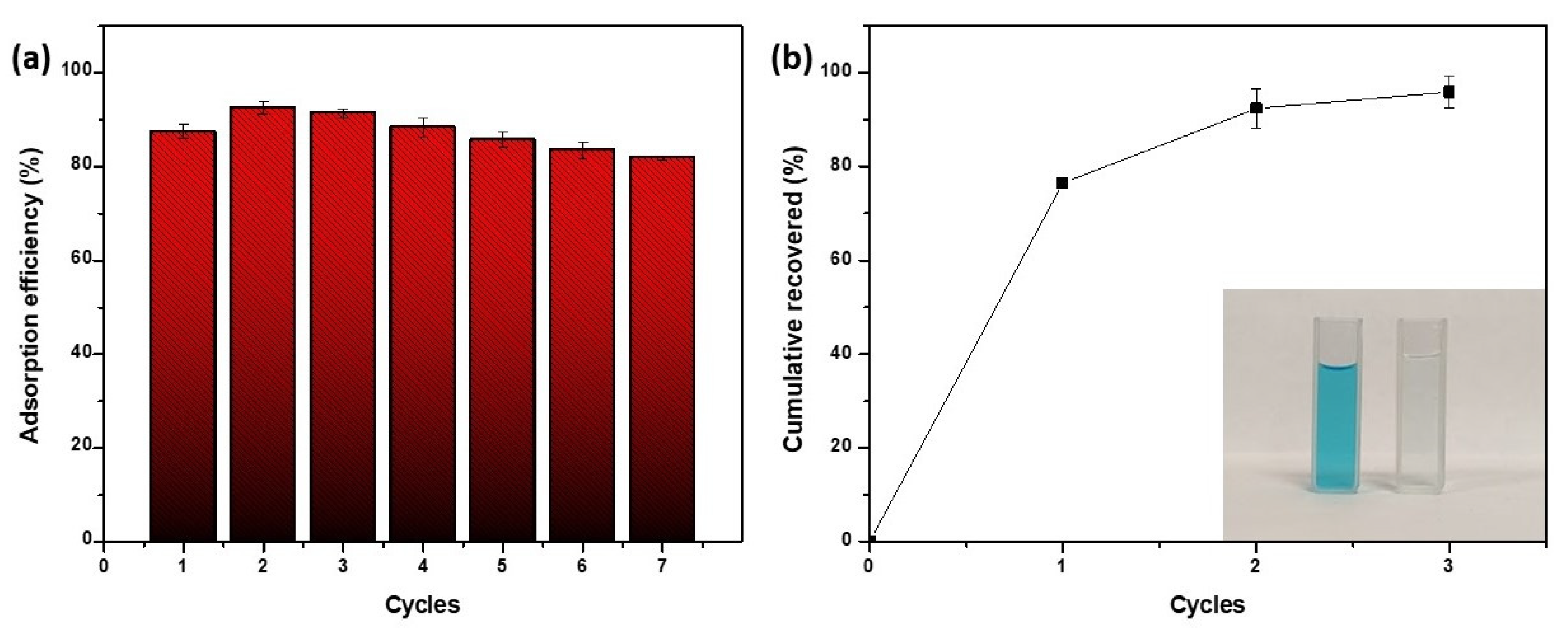 Sustainability 15 04586 g011 Sustainability 15 04586 g011