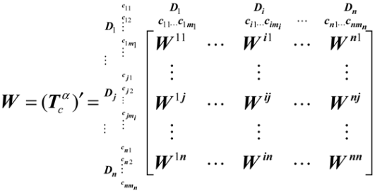 Sustainability 15 04588 i002