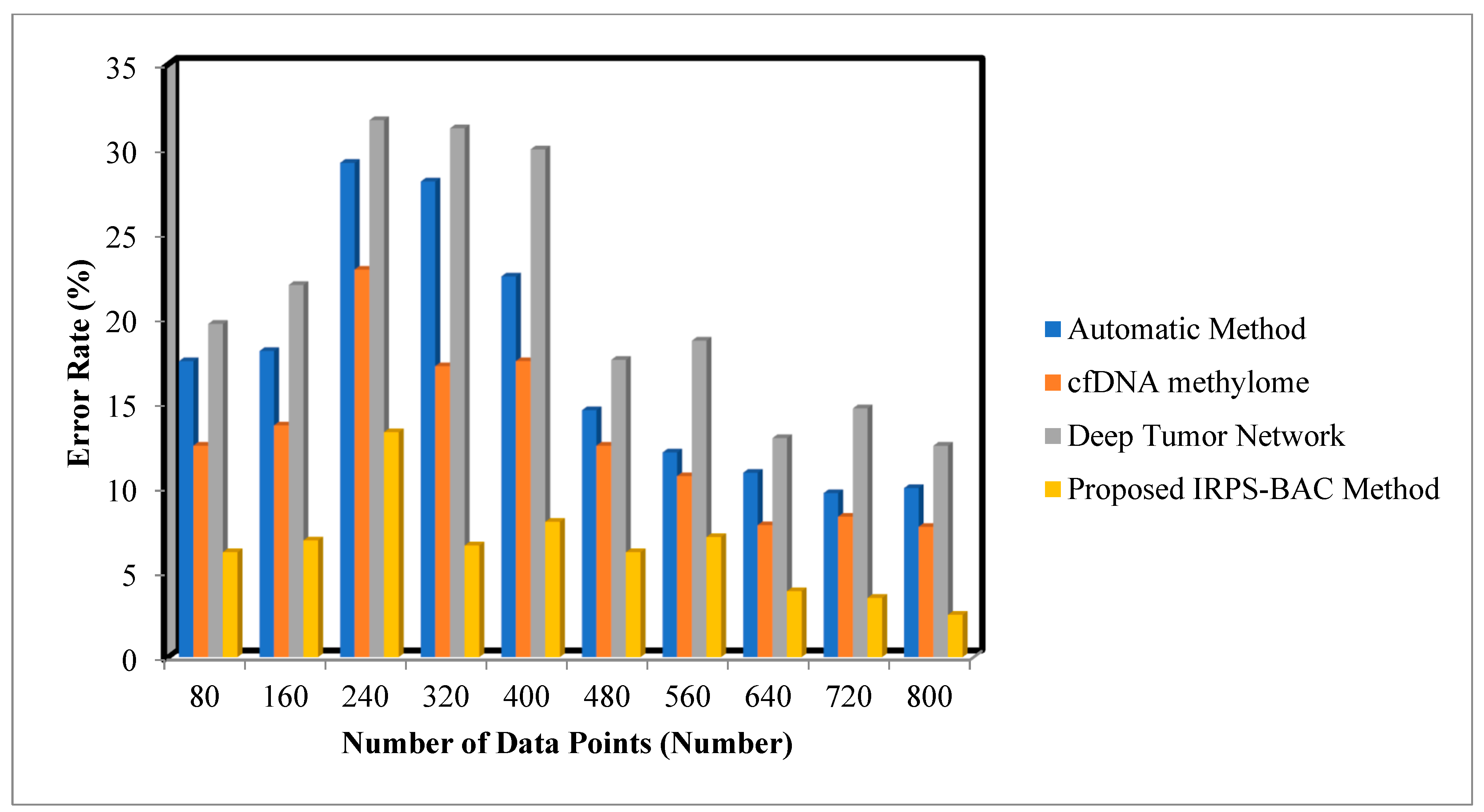 Sustainability 15 04602 g006