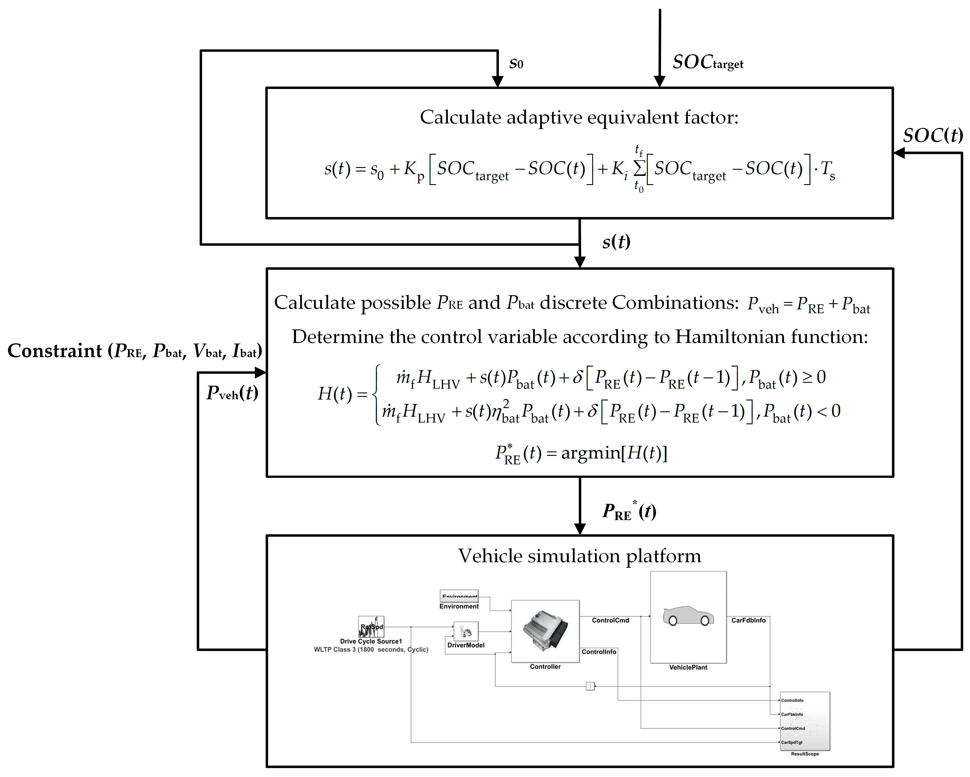 Sustainability 15 04607 g001