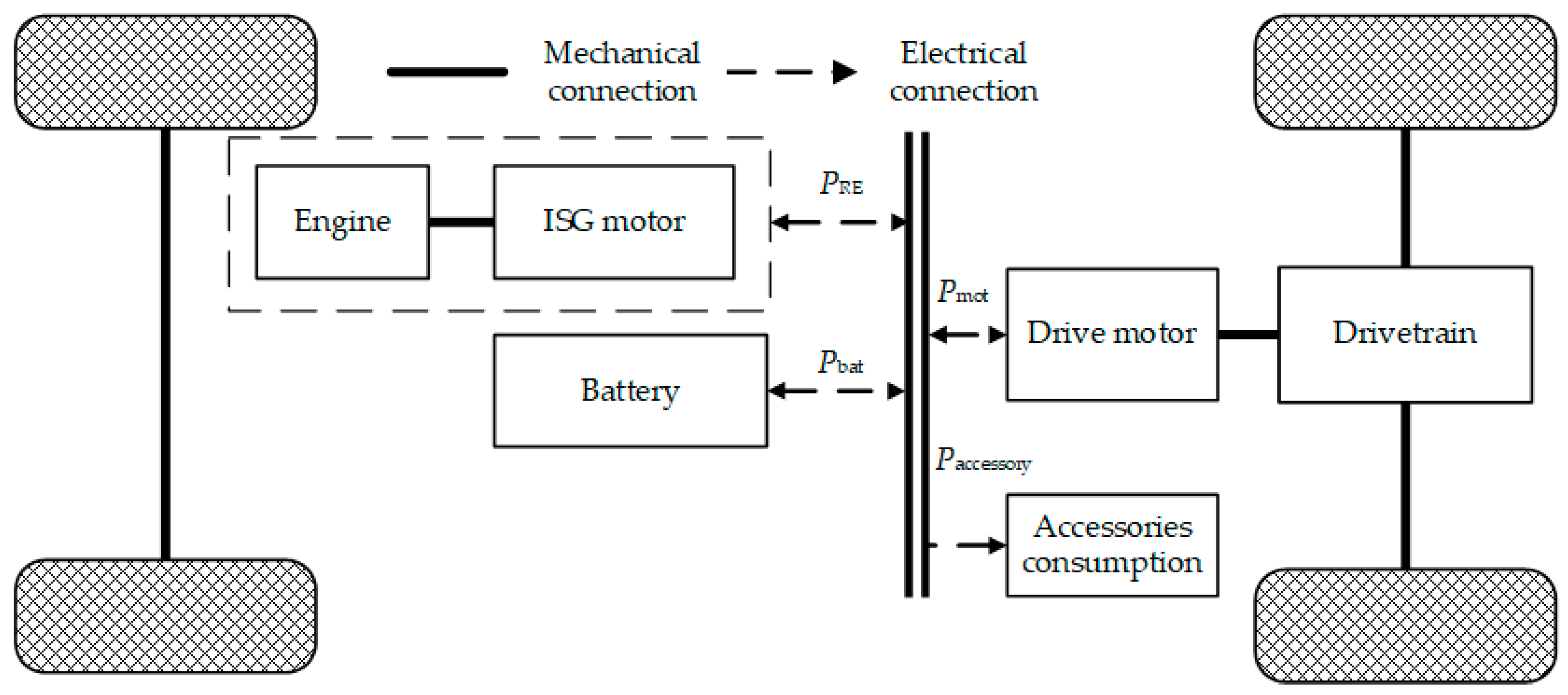 Sustainability 15 04607 g002