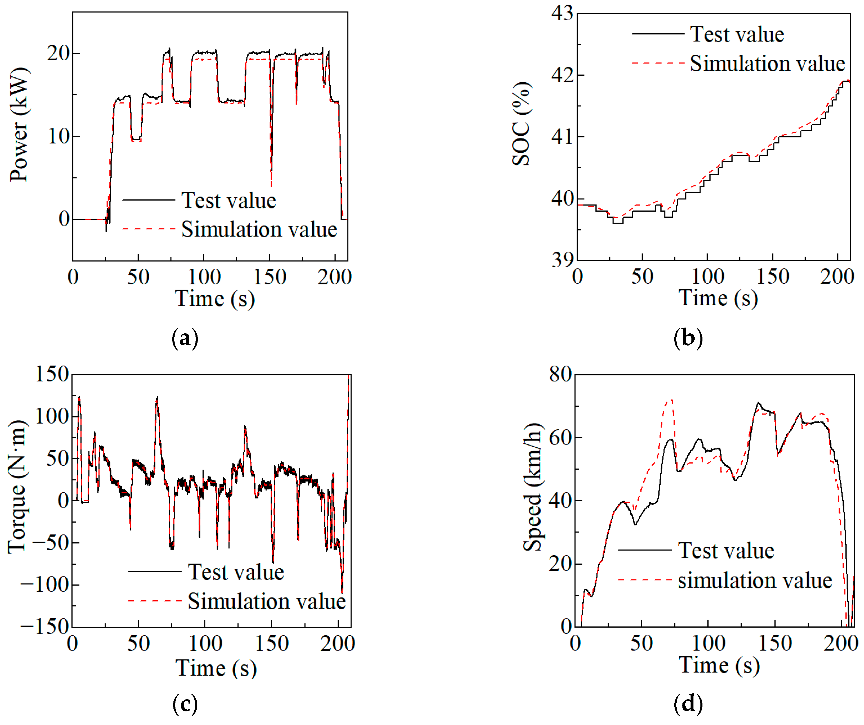 Sustainability 15 04607 g004