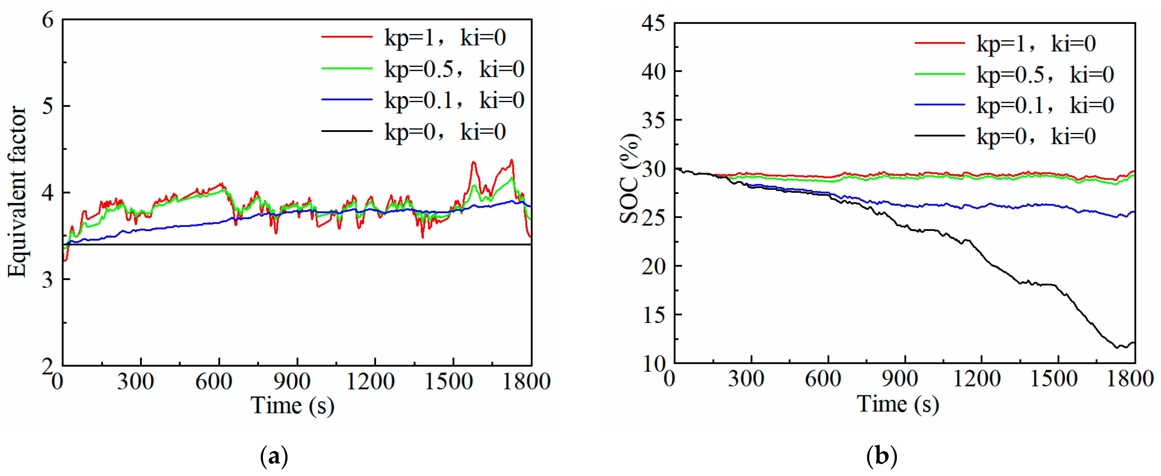 Sustainability 15 04607 g005