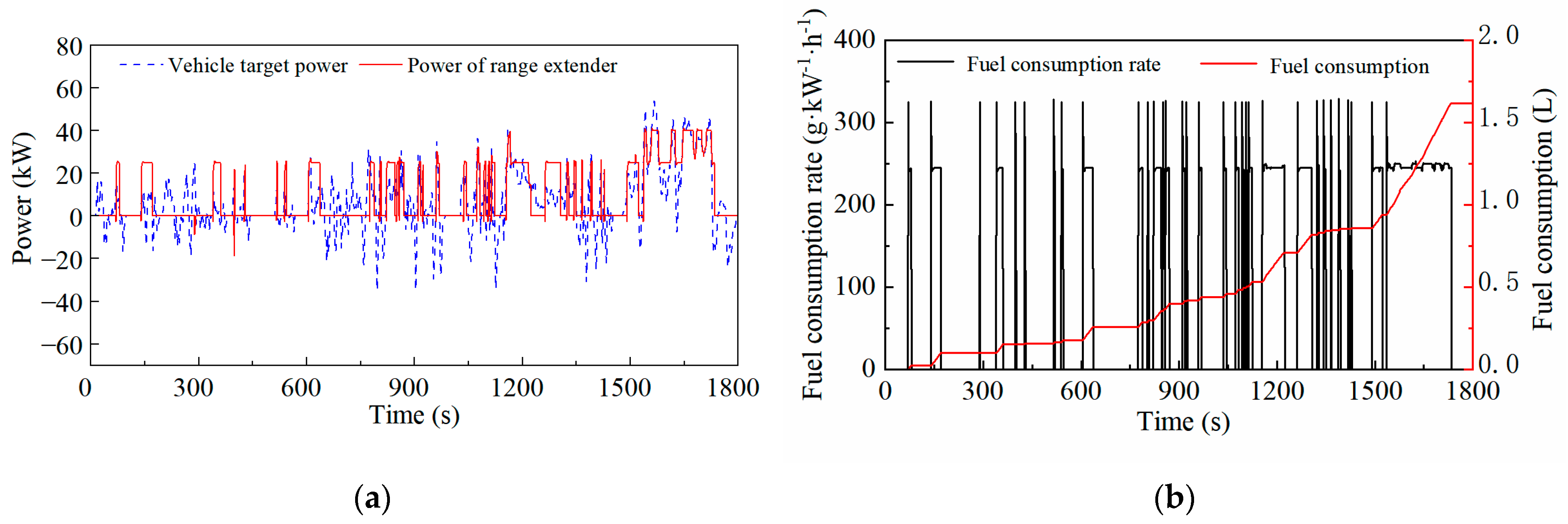Sustainability 15 04607 g009
