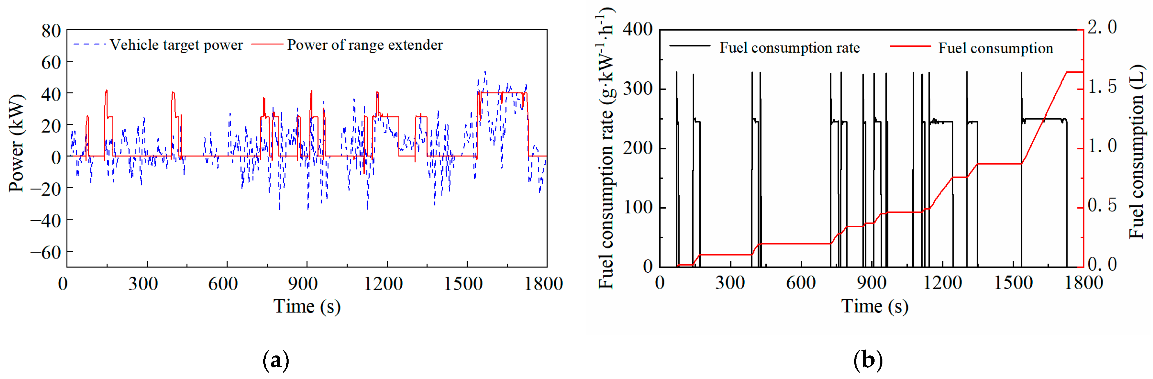 Sustainability 15 04607 g010