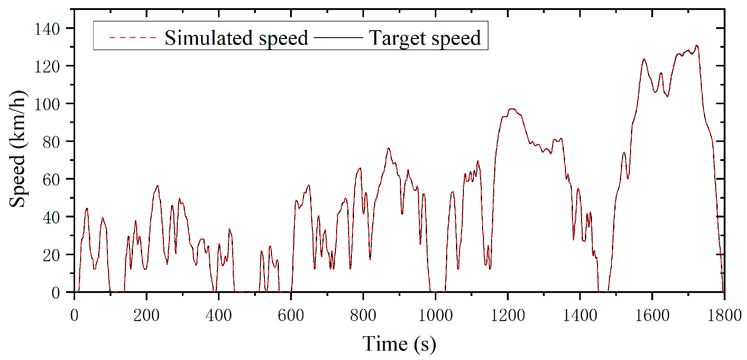 Sustainability 15 04607 g011