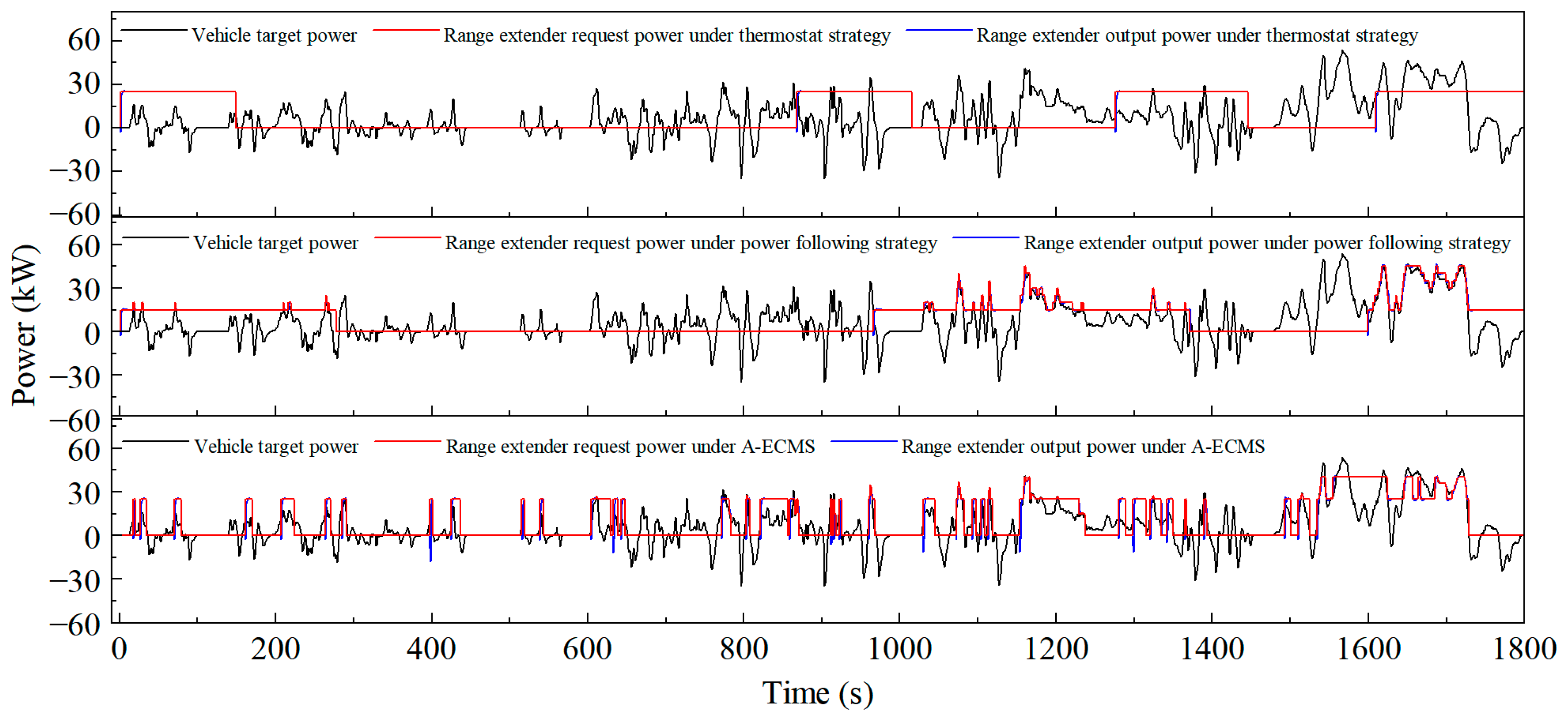Sustainability 15 04607 g013