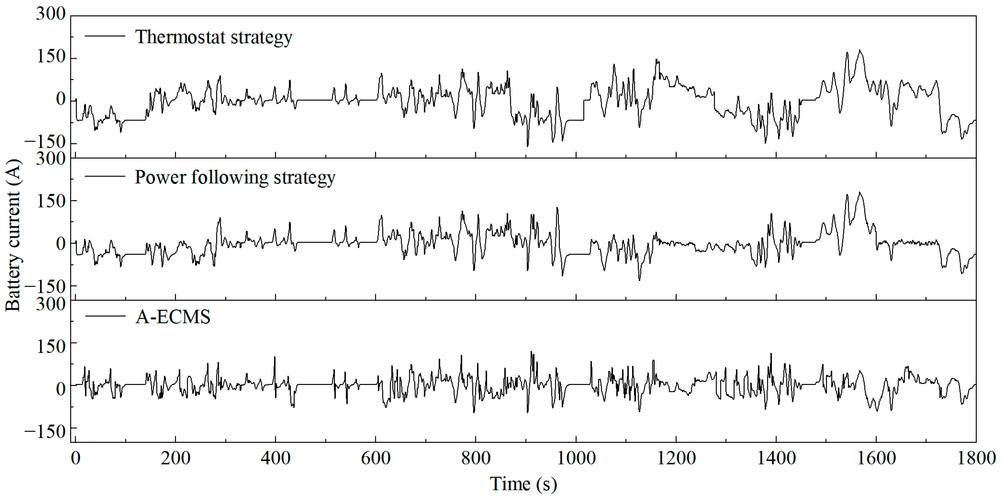 Sustainability 15 04607 g014
