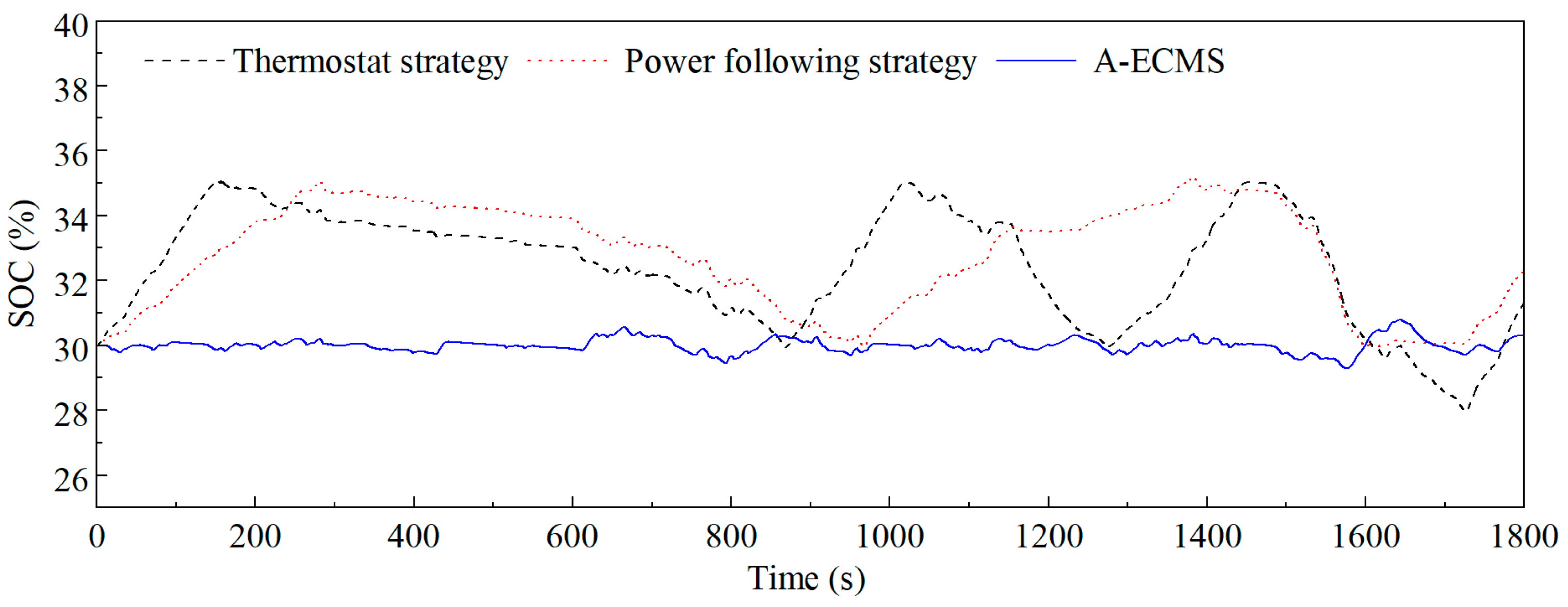 Sustainability 15 04607 g015