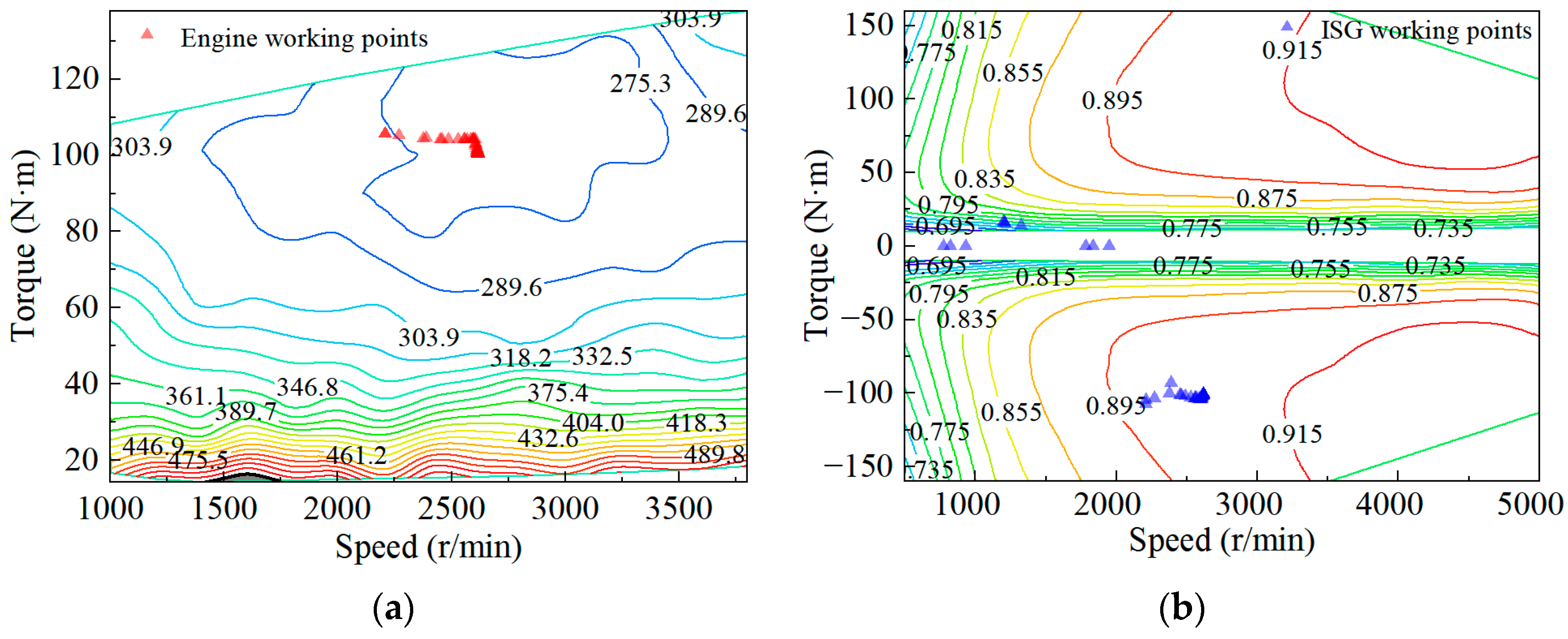 Sustainability 15 04607 g016