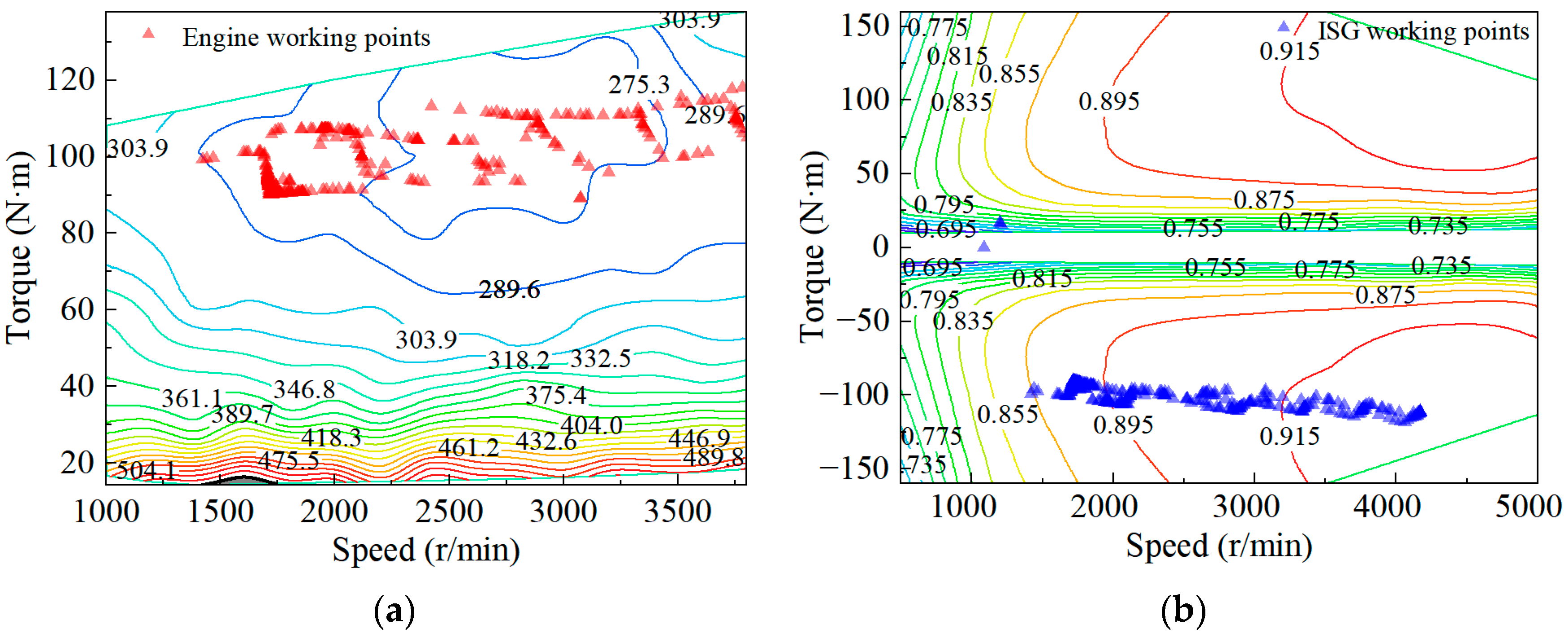 Sustainability 15 04607 g017