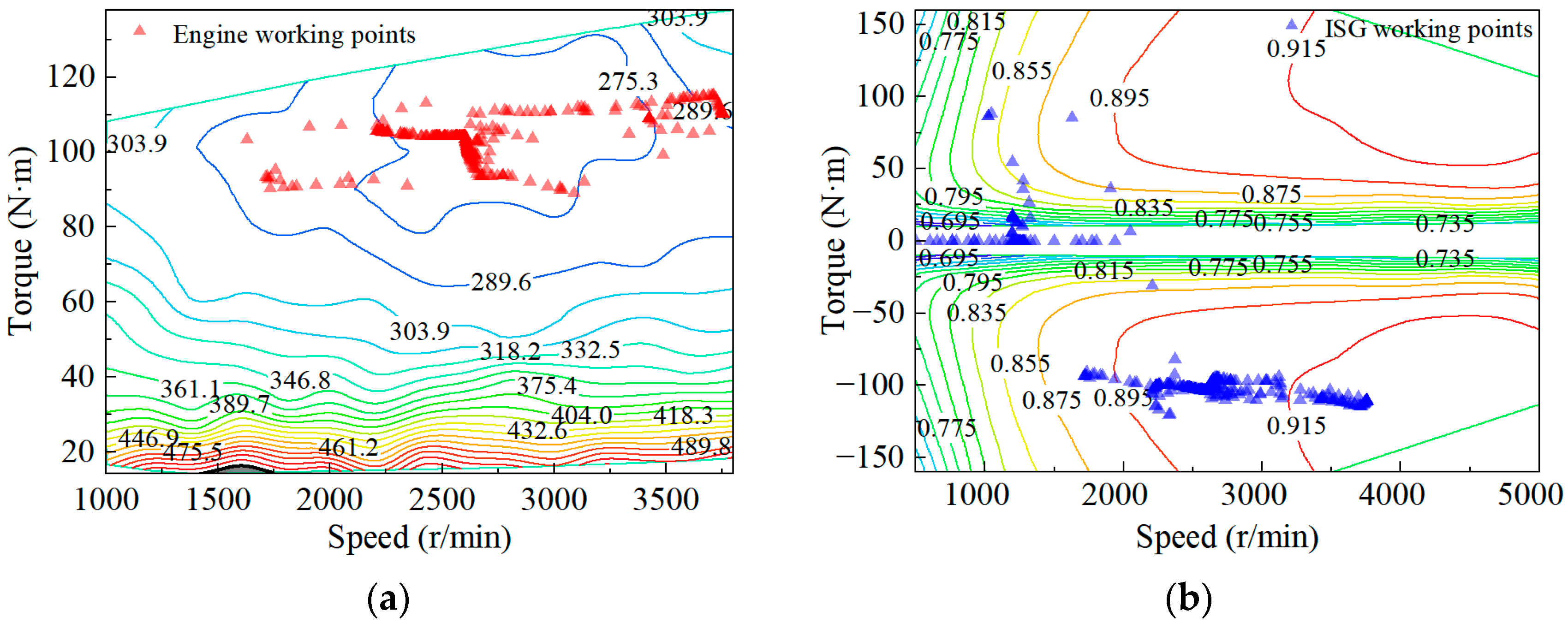 Sustainability 15 04607 g018