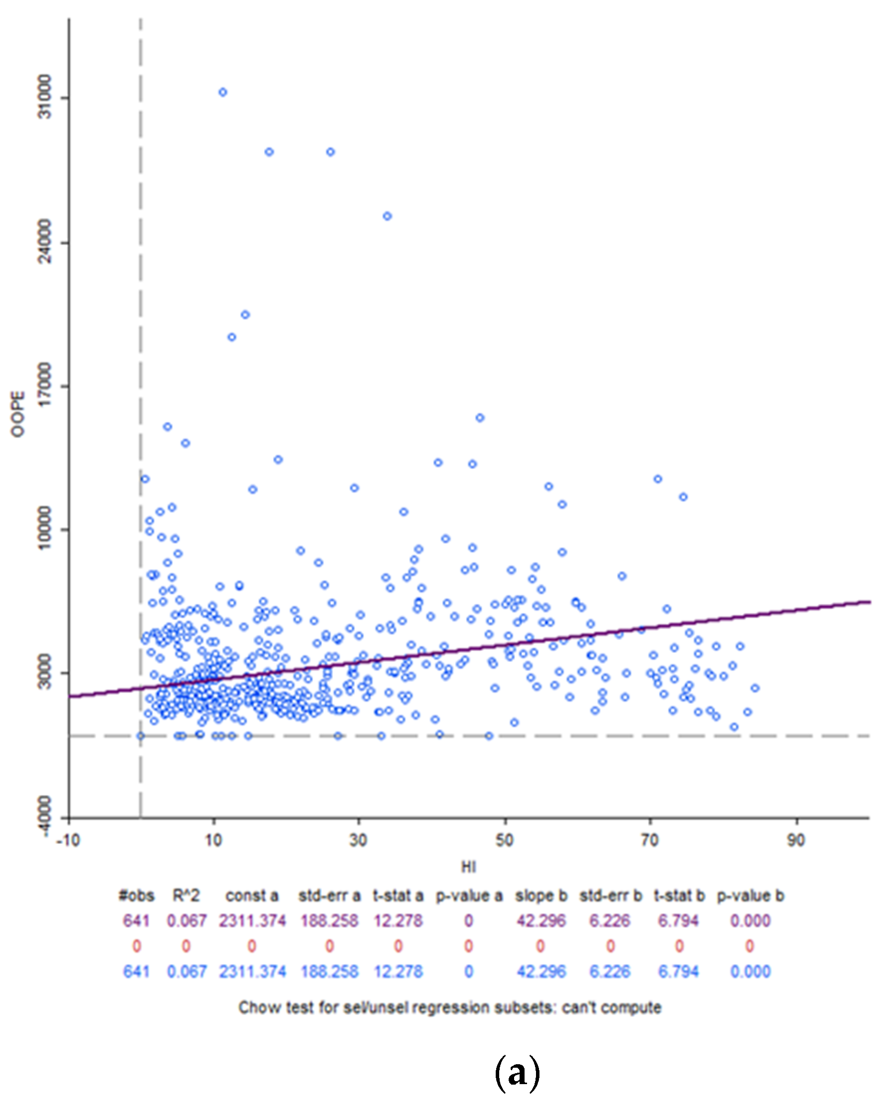Sustainability 15 04608 g009a