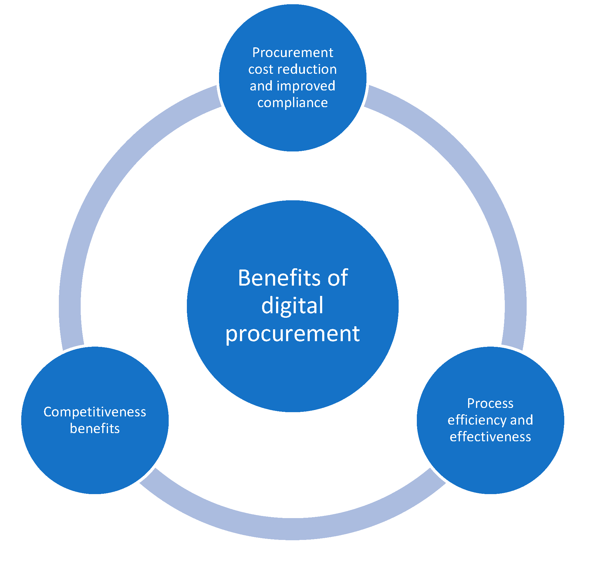 Sustainability 15 04610 g003