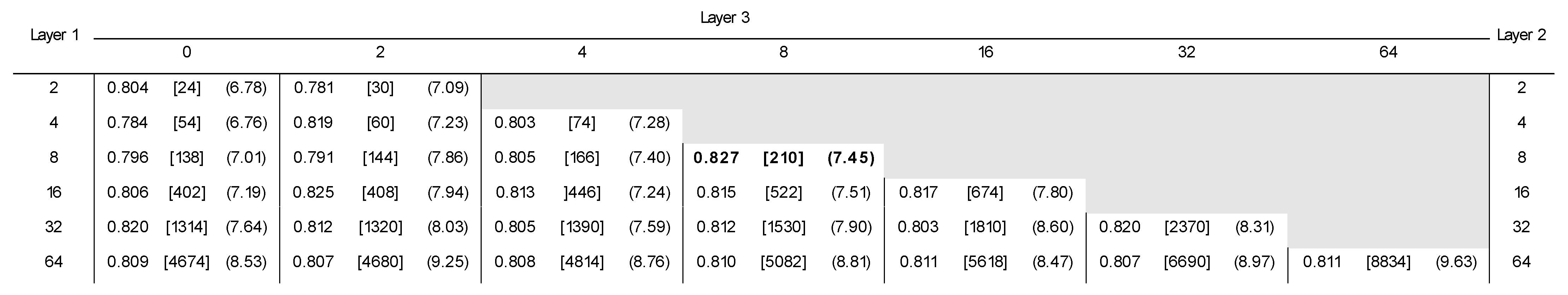 Sustainability 15 04614 g003