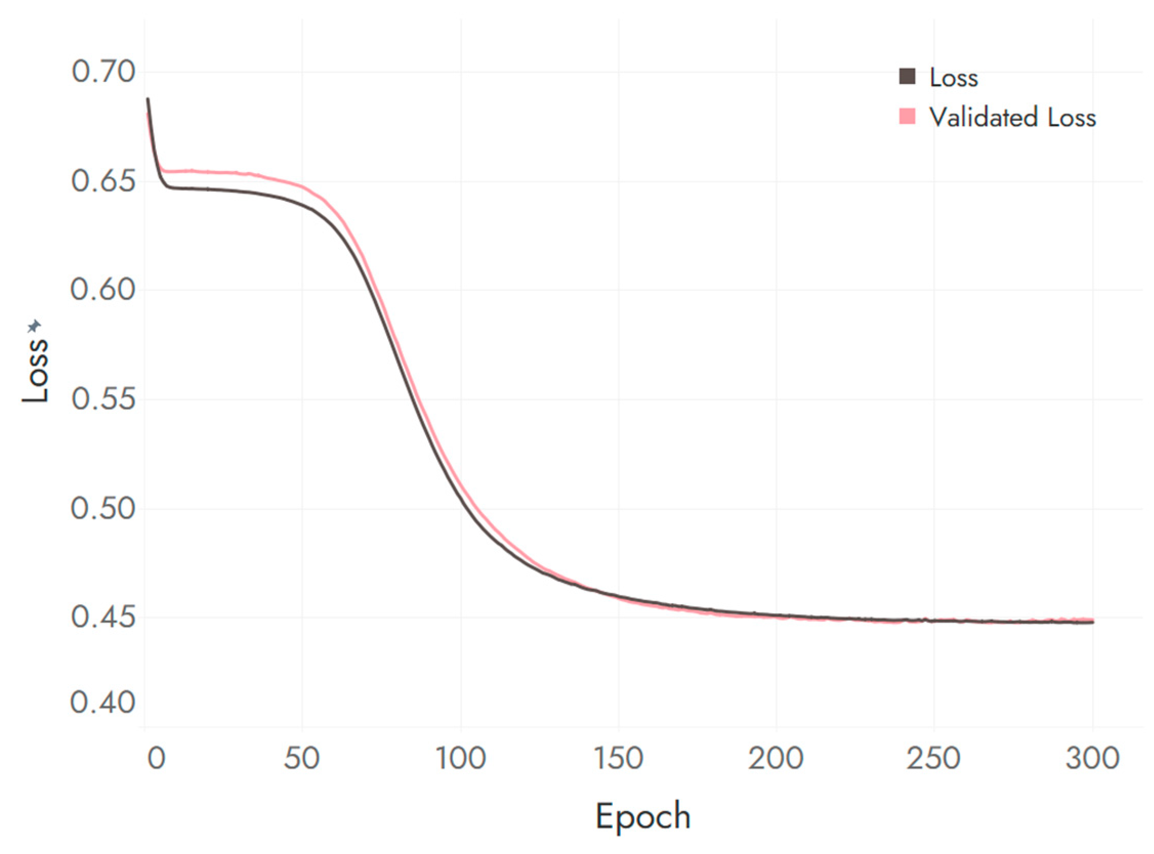 Sustainability 15 04614 g004
