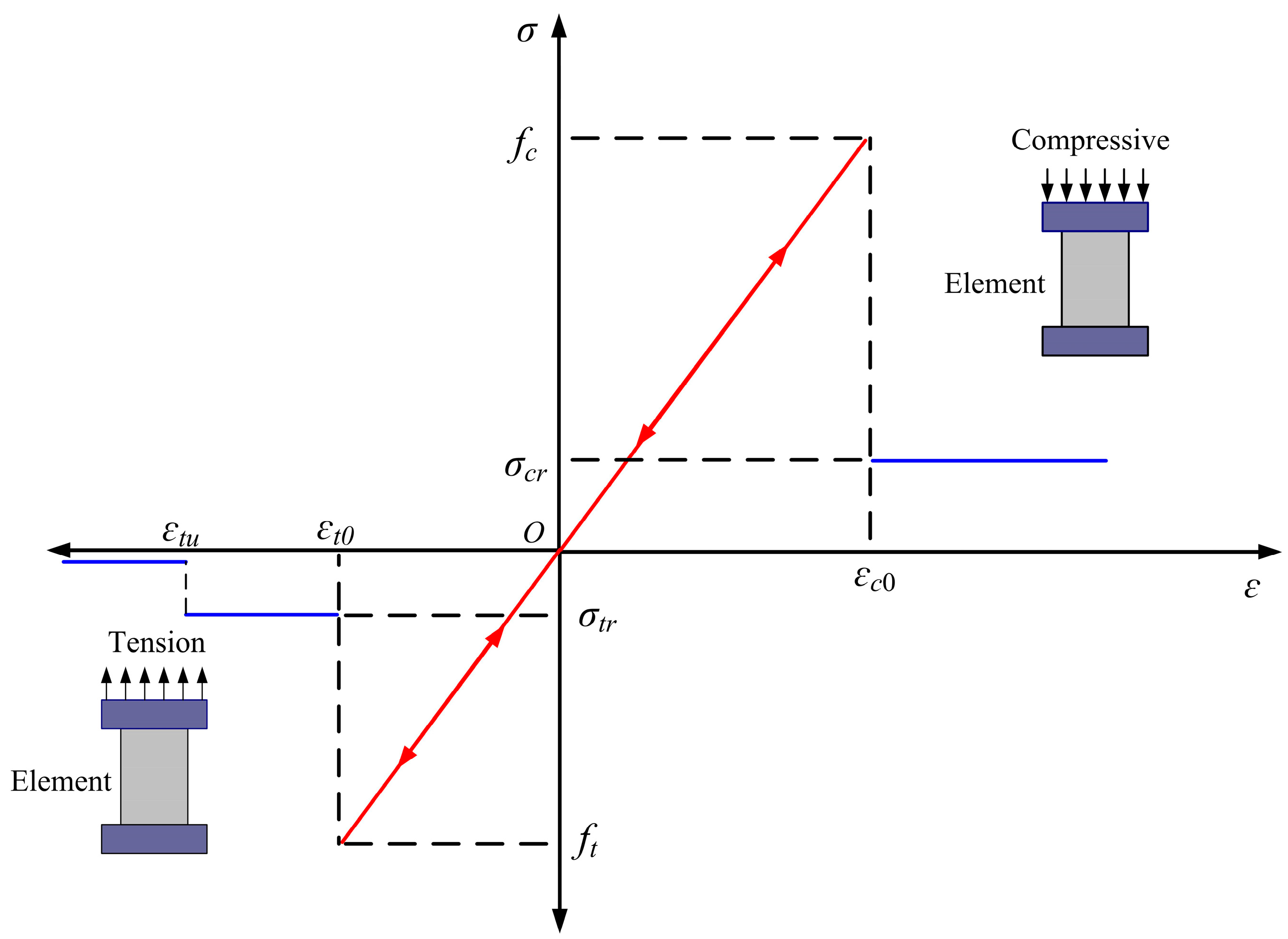 Sustainability 15 04616 g001