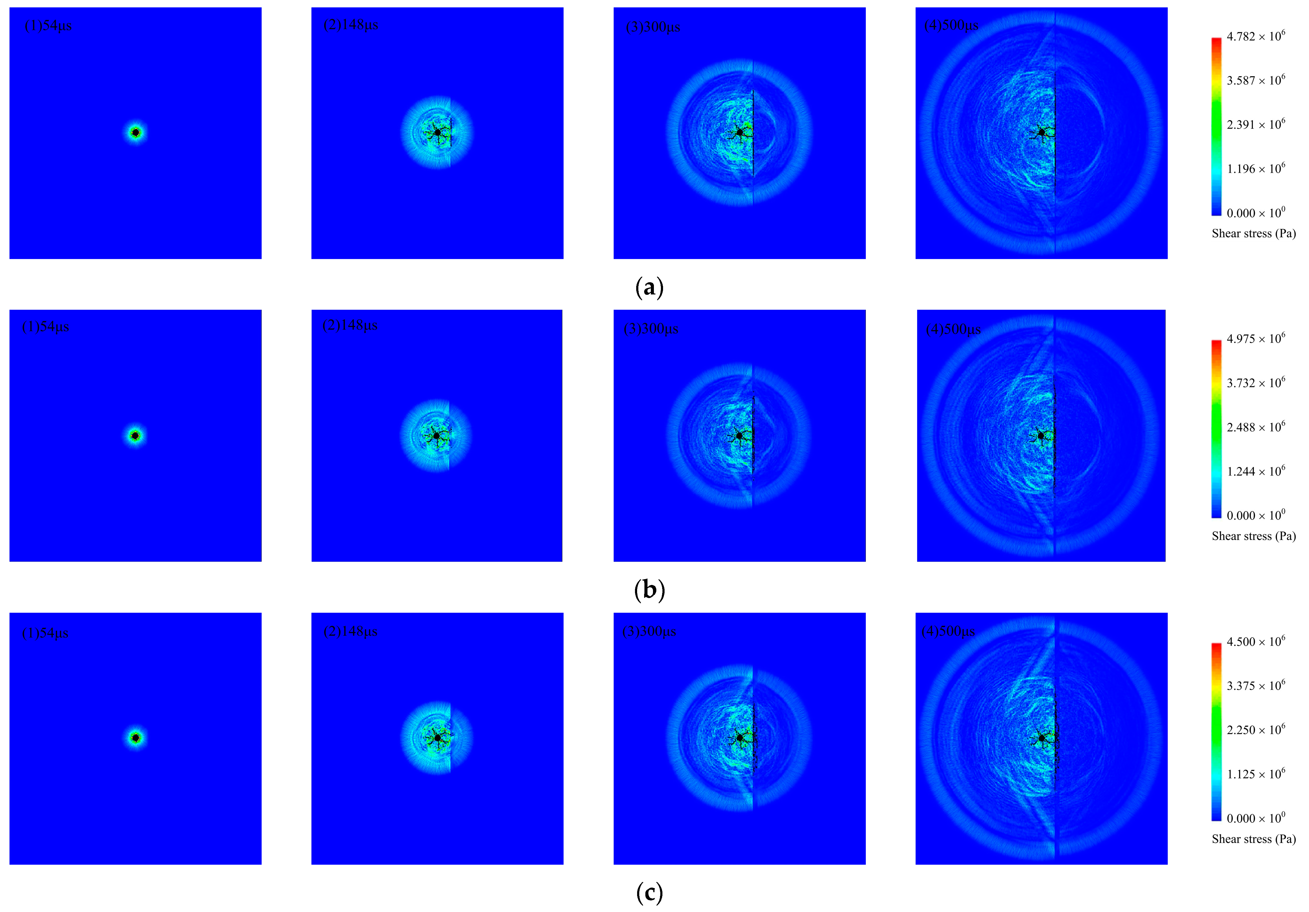 Sustainability 15 04616 g005
