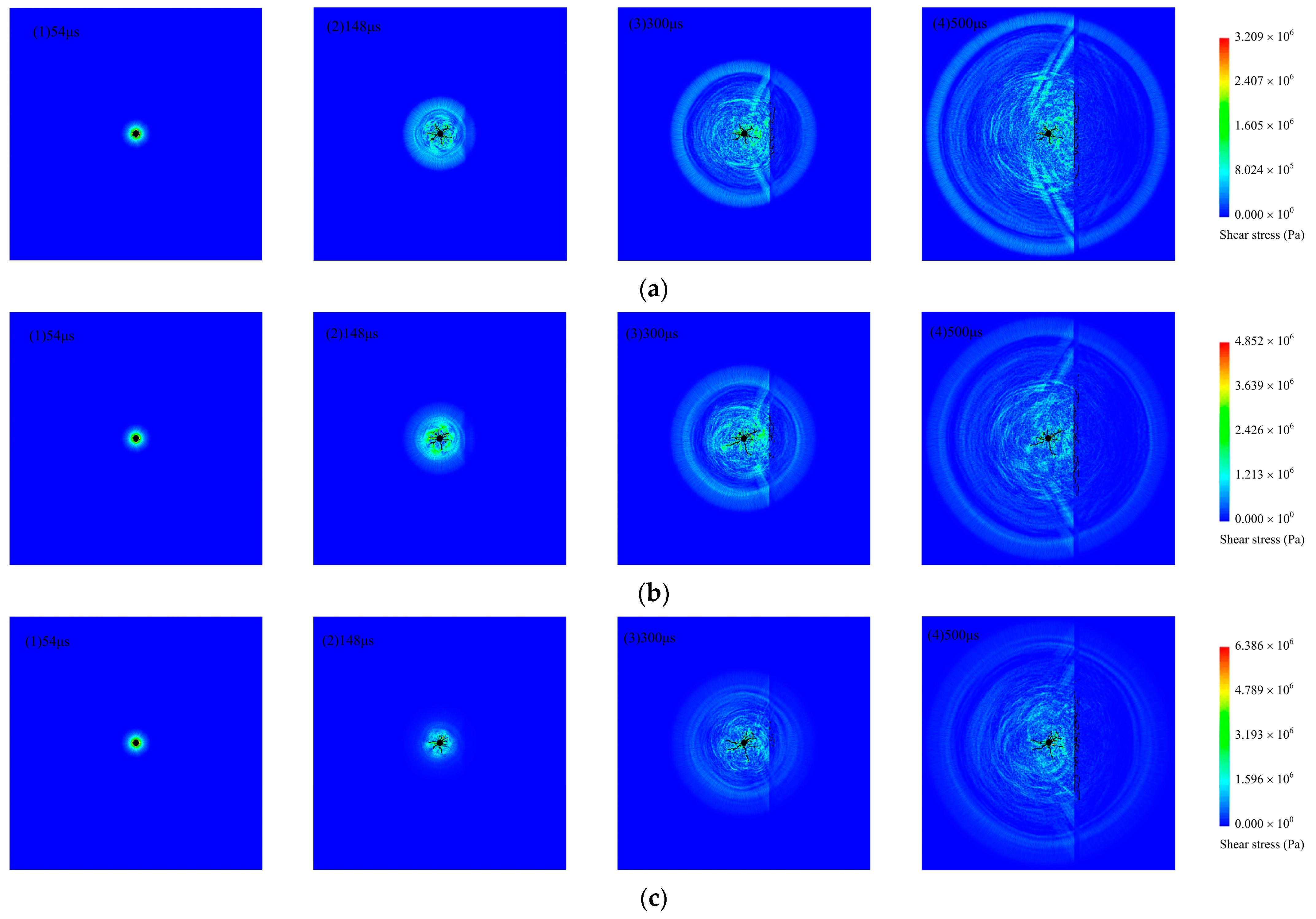 Sustainability 15 04616 g012