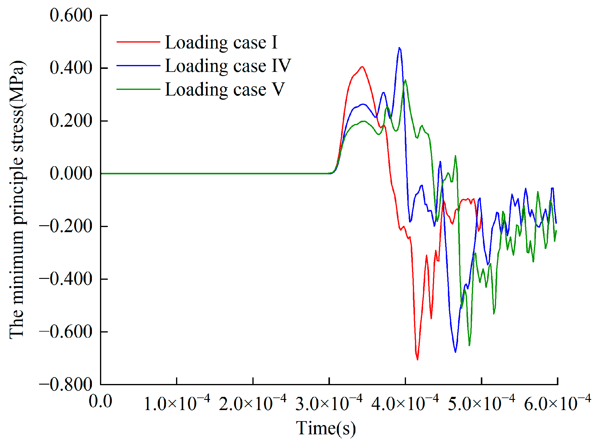 Sustainability 15 04616 g013