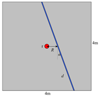 Sustainability 15 04616 i011