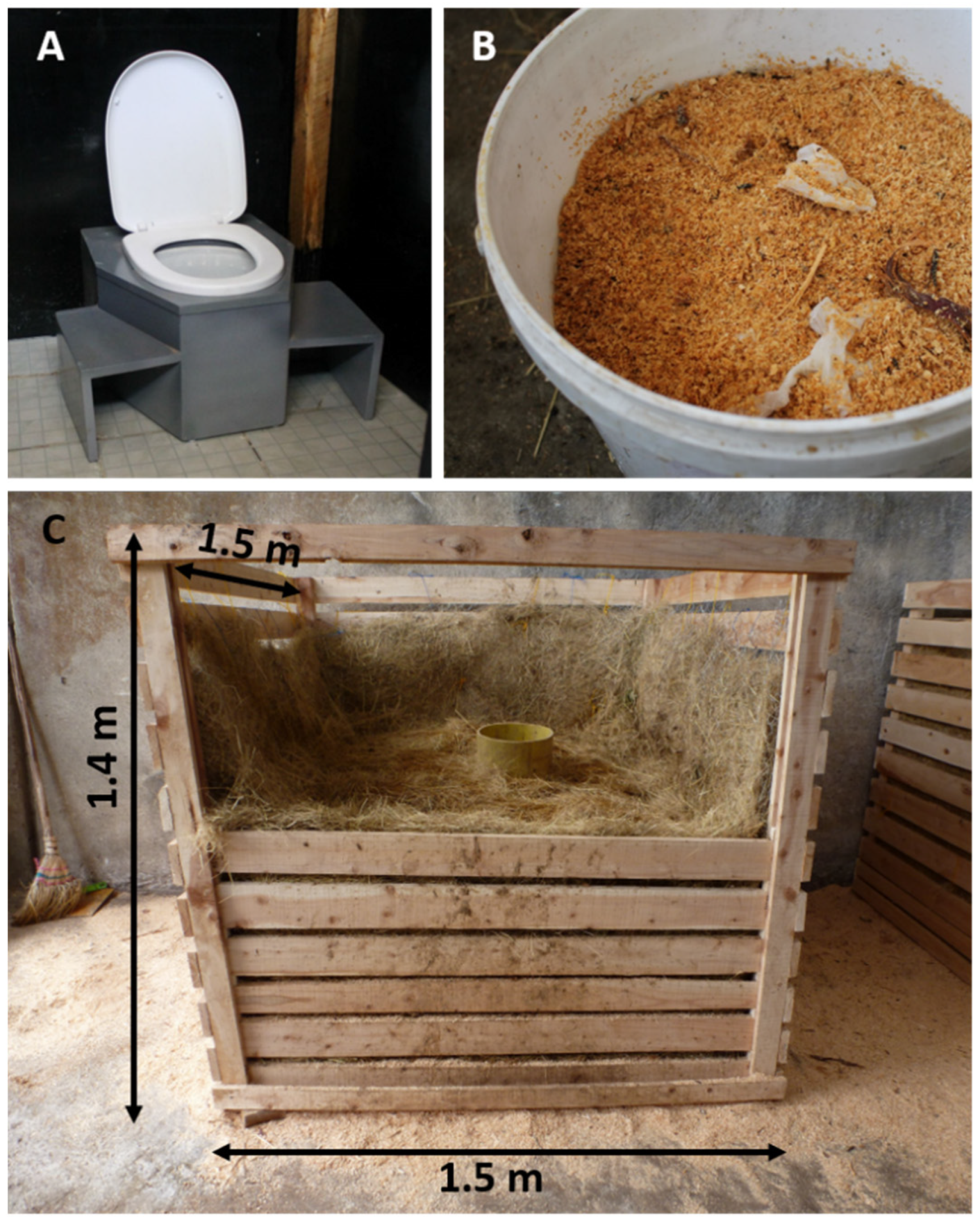 Sustainability 15 04624 g001