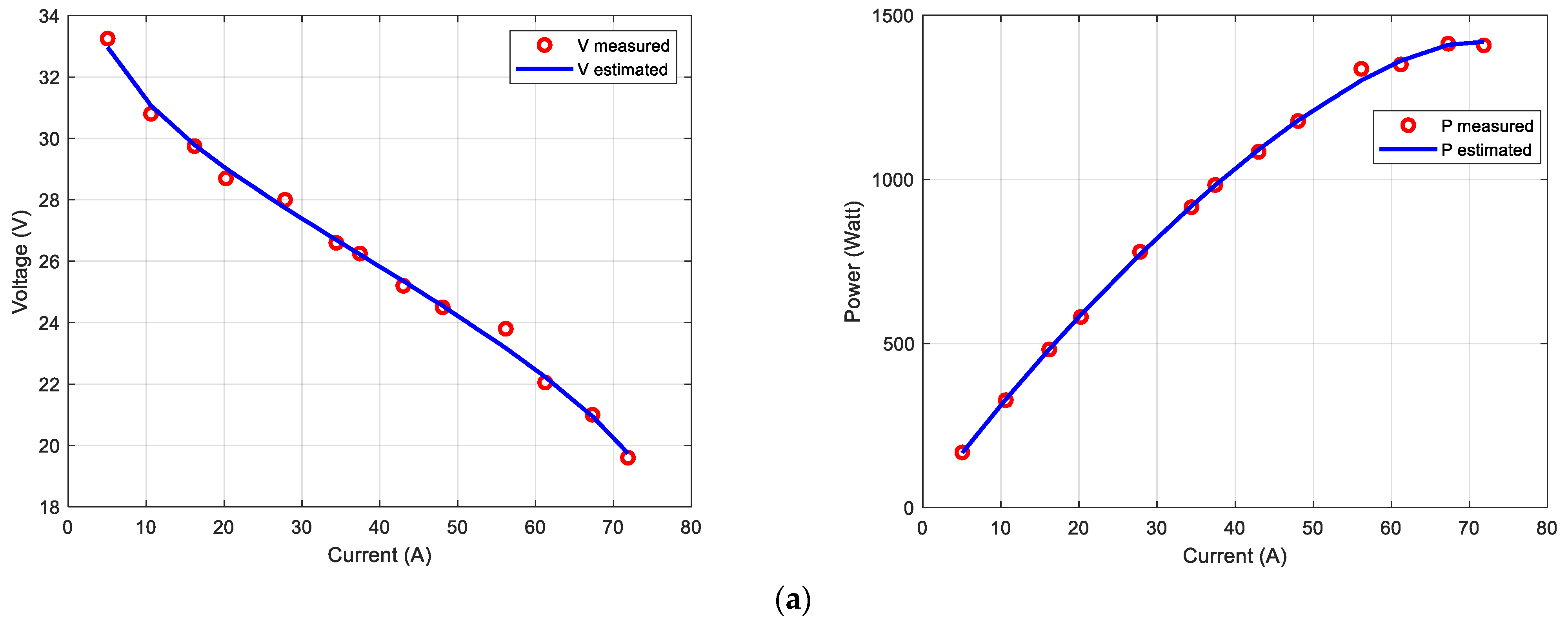 Sustainability 15 04625 g003a