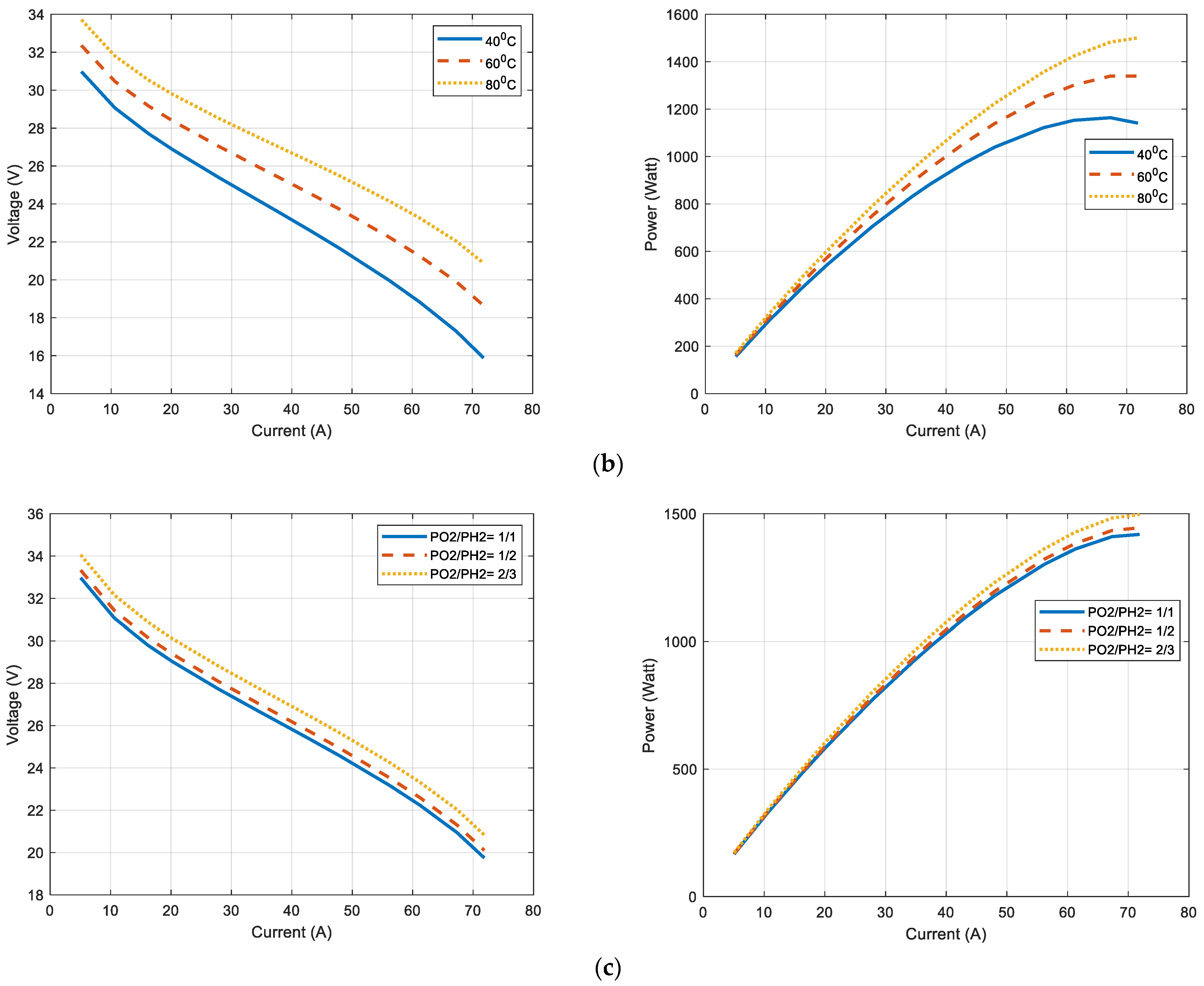 Sustainability 15 04625 g003b