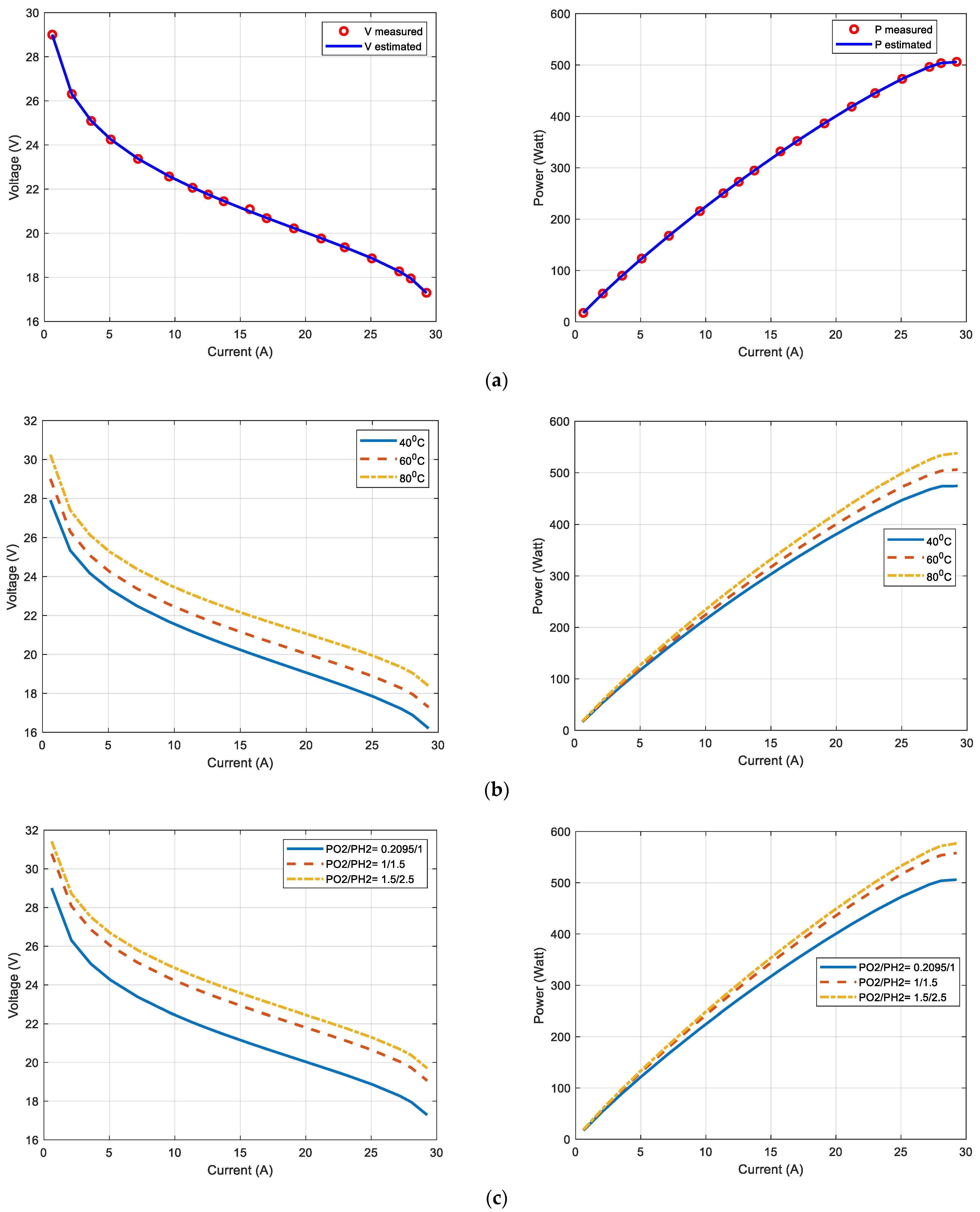 Sustainability 15 04625 g005