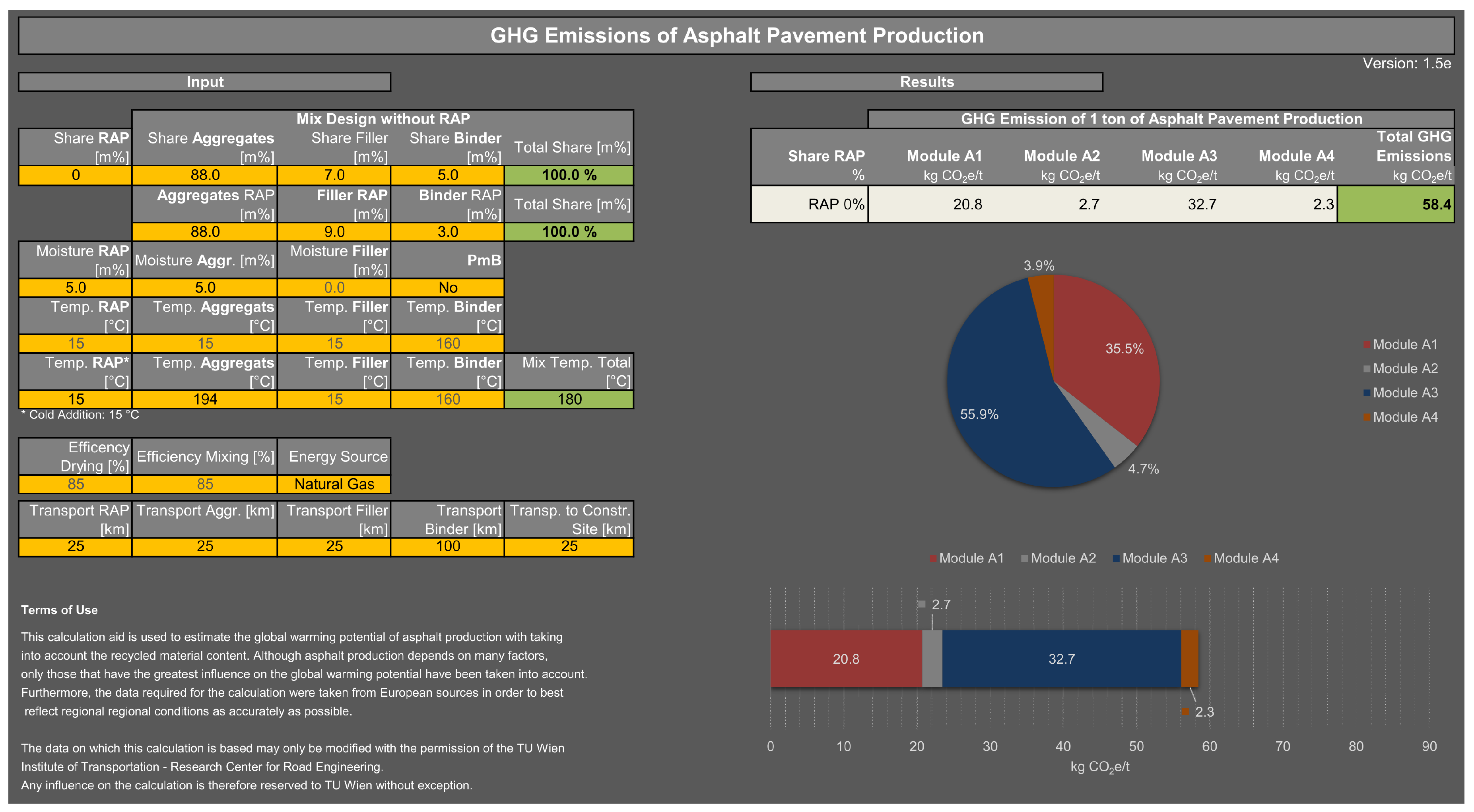 Sustainability 15 04629 g004