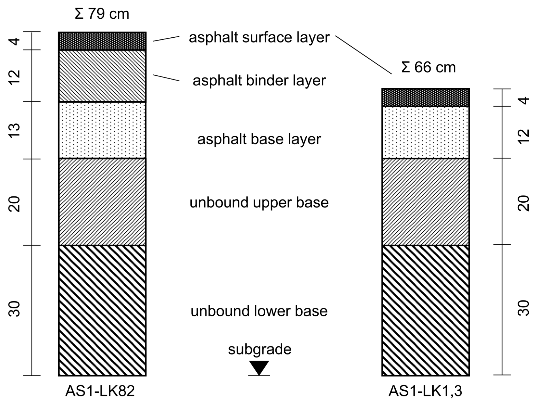 Sustainability 15 04629 g005