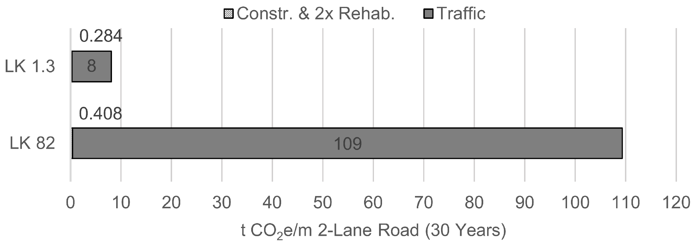 Sustainability 15 04629 g006