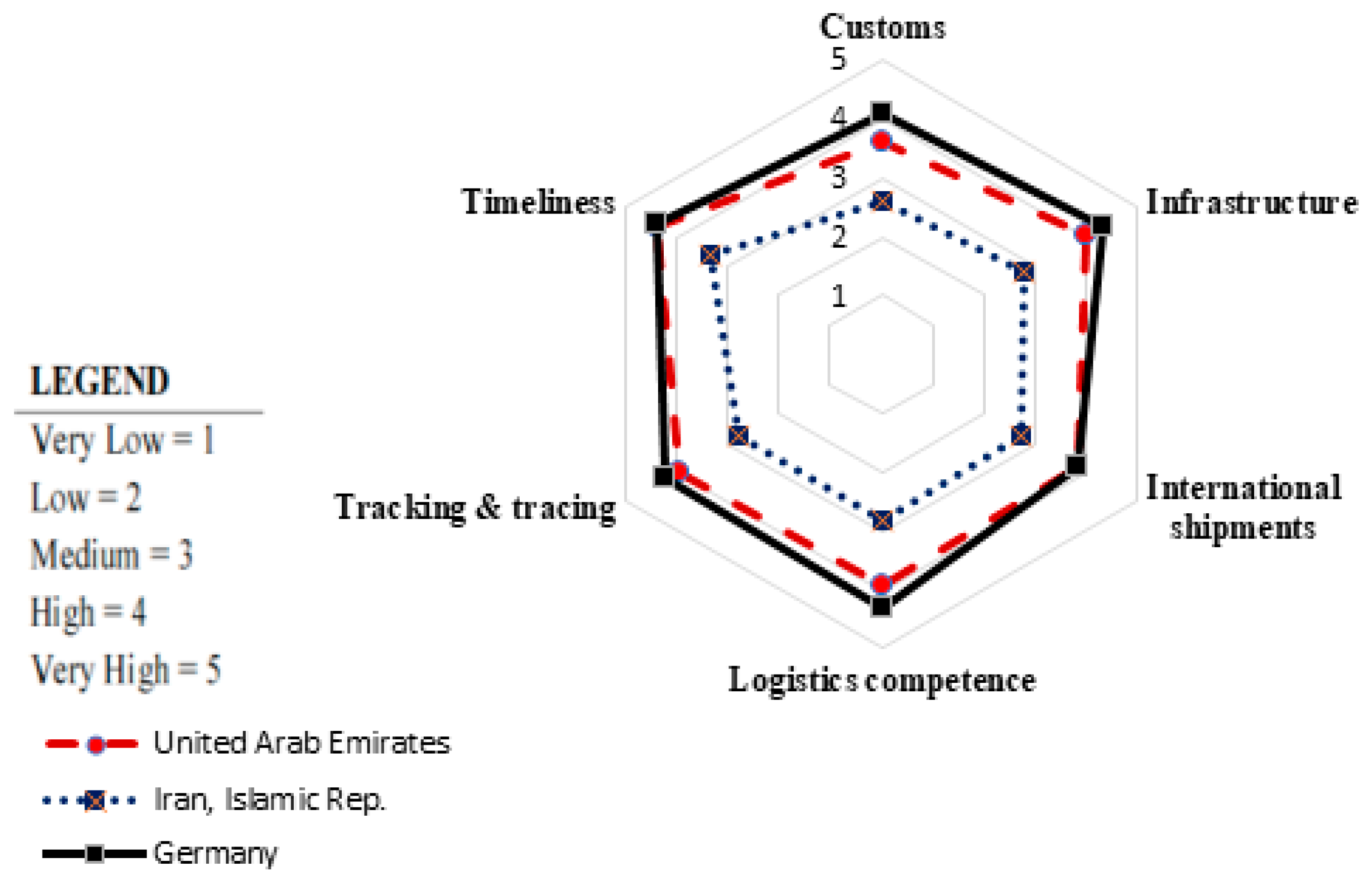 Sustainability 15 04633 g001